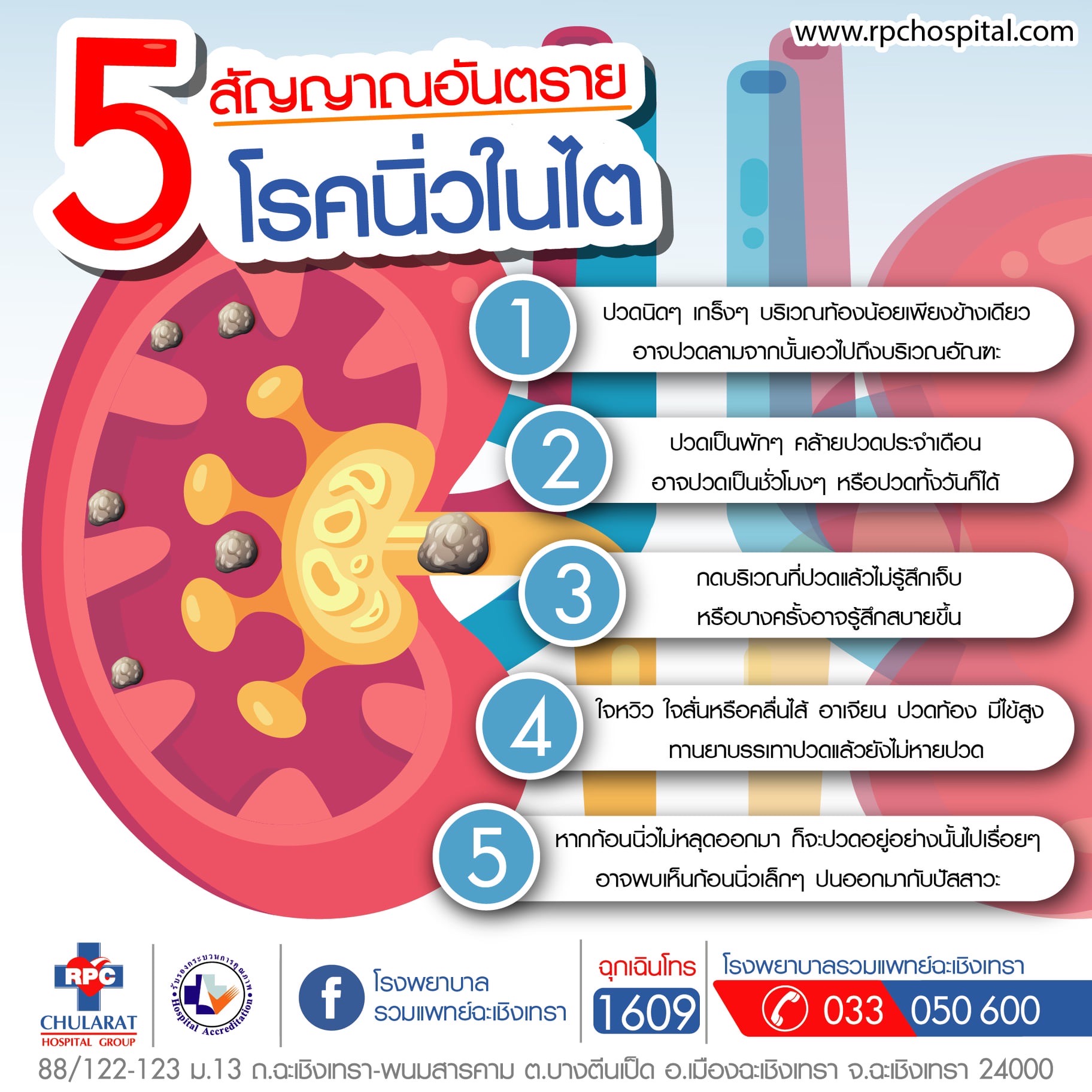 5 สัญญาณอันตรายโรคนิ่วในไต