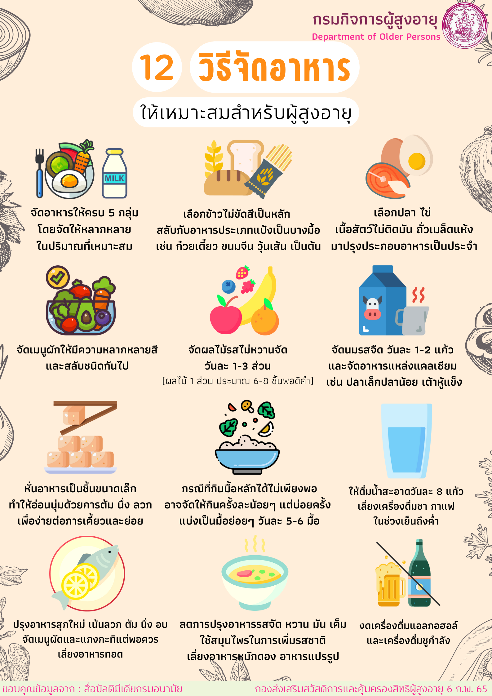 12 วิธีจัดอาหารให้เหมาะสมสำหรับผู้สูงอายุ