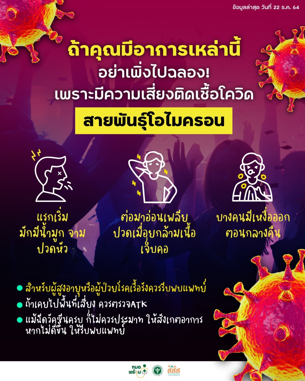 ถ้าคุณมีอาการเหล่านี้อย่าพึ่งไปฉลอง เพระมีความเสี่ยงติดเชื้อโควิด