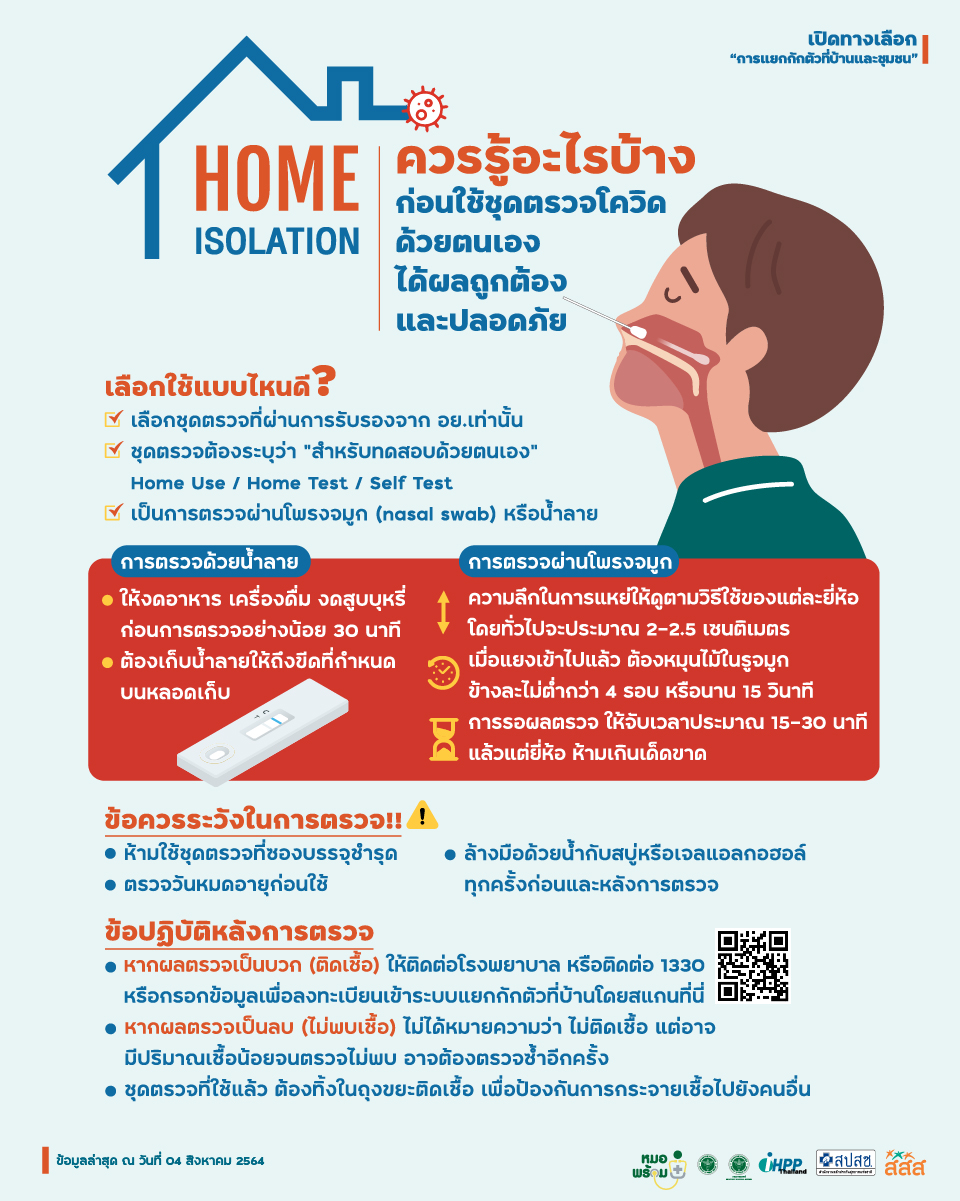 ควรรู้อะไรบ้างก่อนใช้ชุดตรวจโควิด