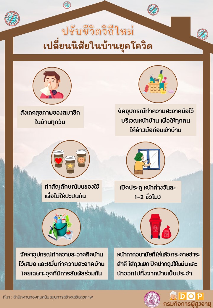 ปรับชีวิตวิถีใหม่เปลี่ยนนิสัยในบ้านยุคโควิด