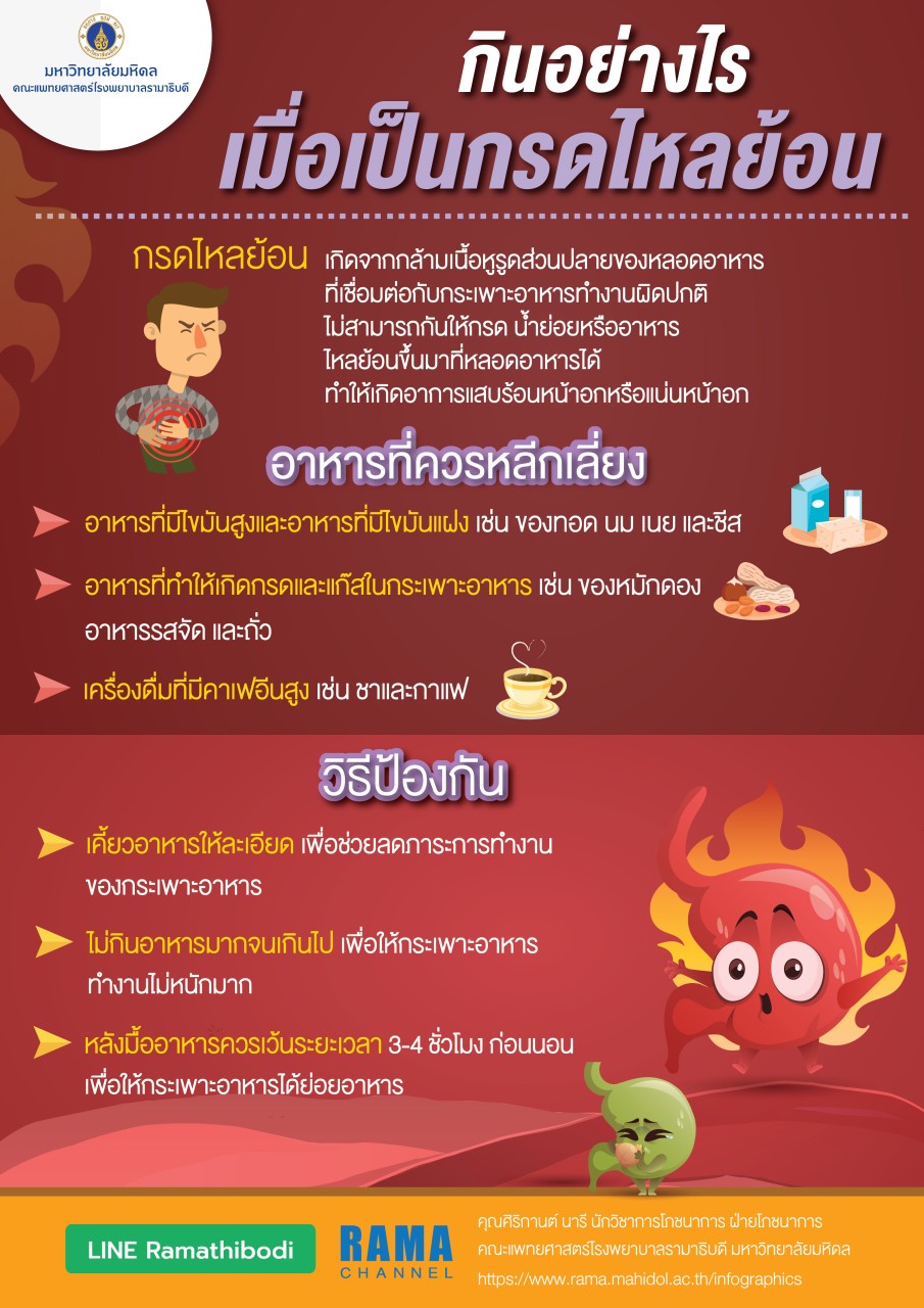 กินอย่างไรเมื่อเป็นกรดไหลย้อน