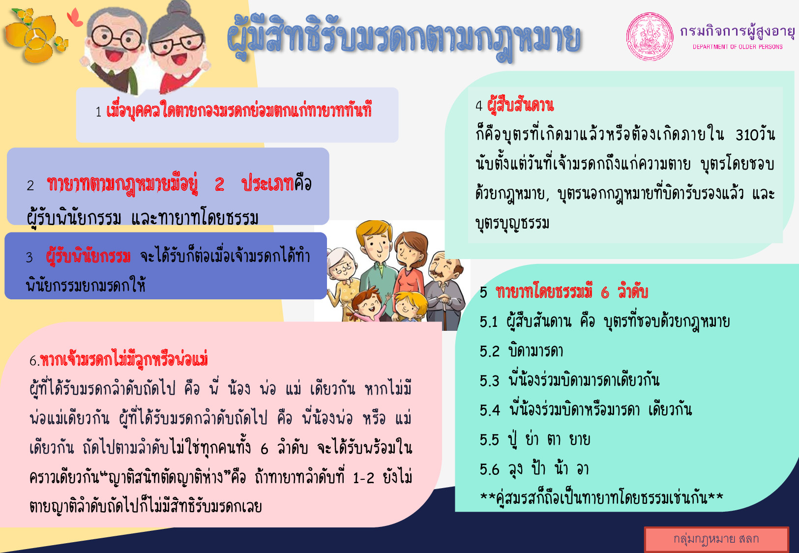 ผู้