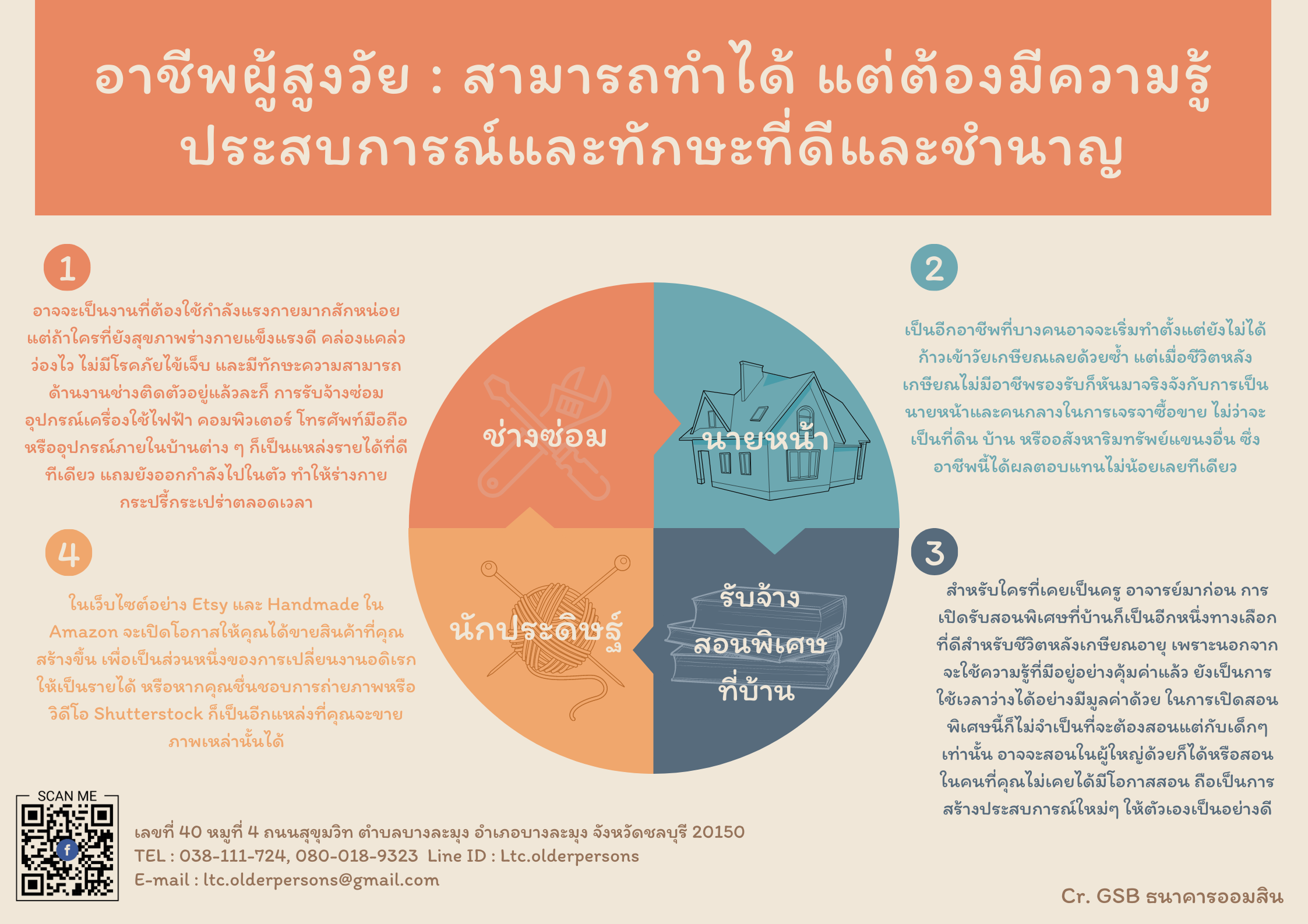 อาชีพผู้สูงวัย (สศส.)
