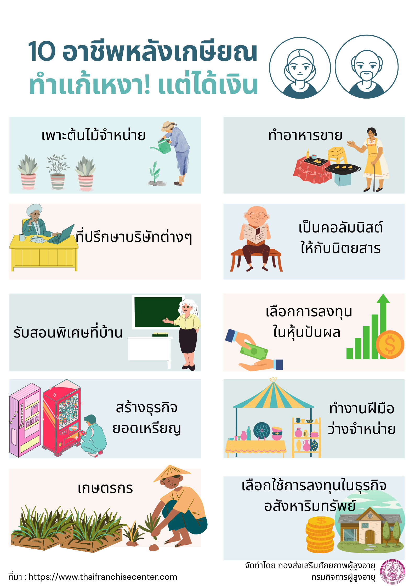 10 อาชีพหลังเกษียณ ทำแก้เหงา แต่ได้เงิน (สศส.)