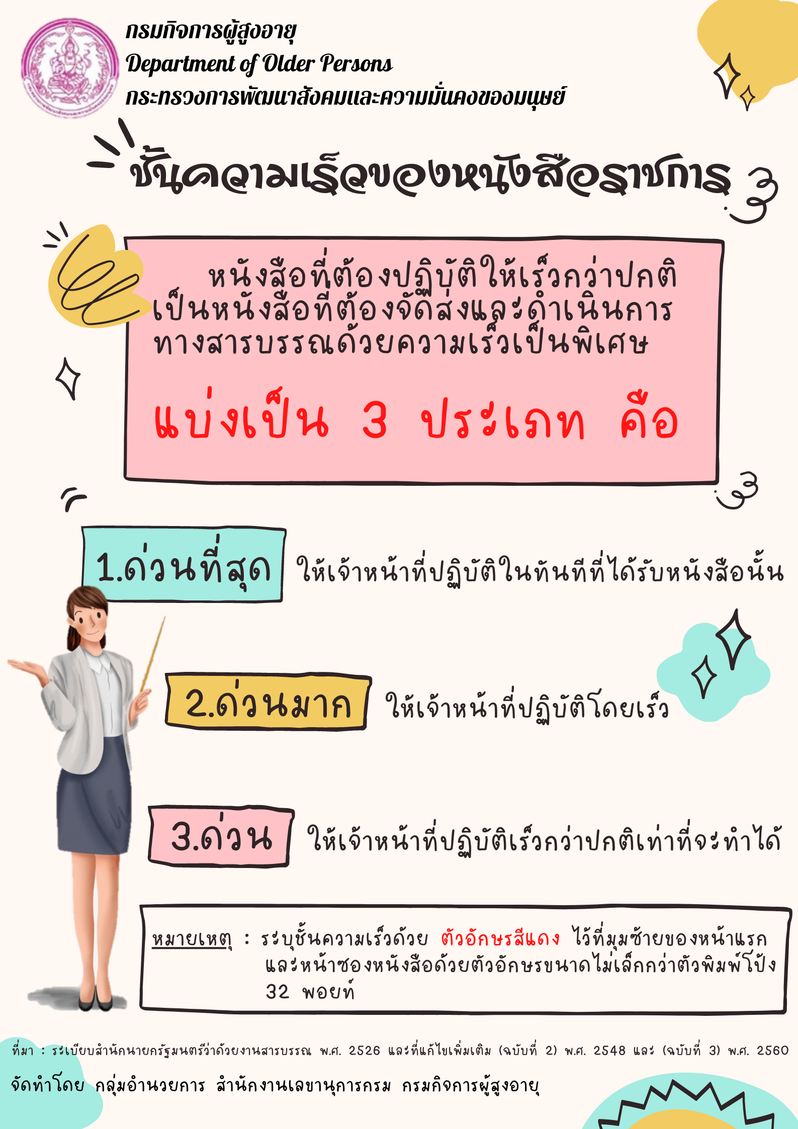 ชั้นความเร็วของหนังสือราชการ