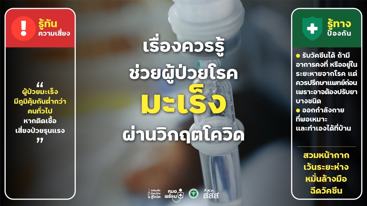 เรื่องควรรู้ช่วยผู้ป่วยมะเร็งผ่านวิกฤตโควิด