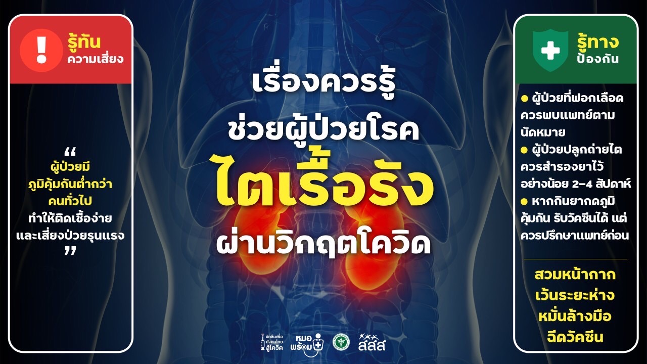 เรื่องควรรู้ช่วยผู้ป่วยโรคไตเรื้อรังผ่านวิกฤตโควิด