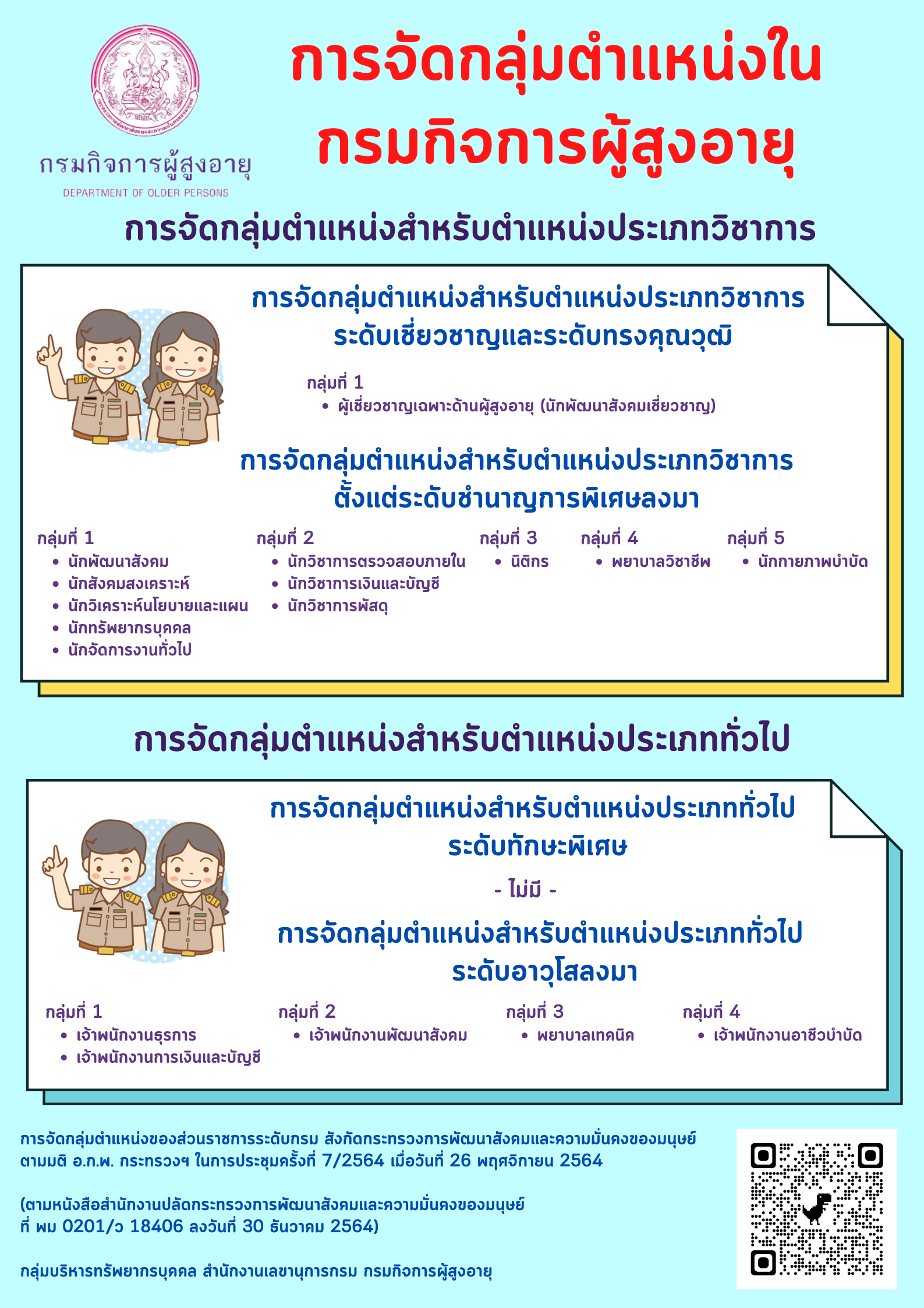 การจัดกลุ่มตำแหน่งในกรมกิจการผู้สูงอายุ