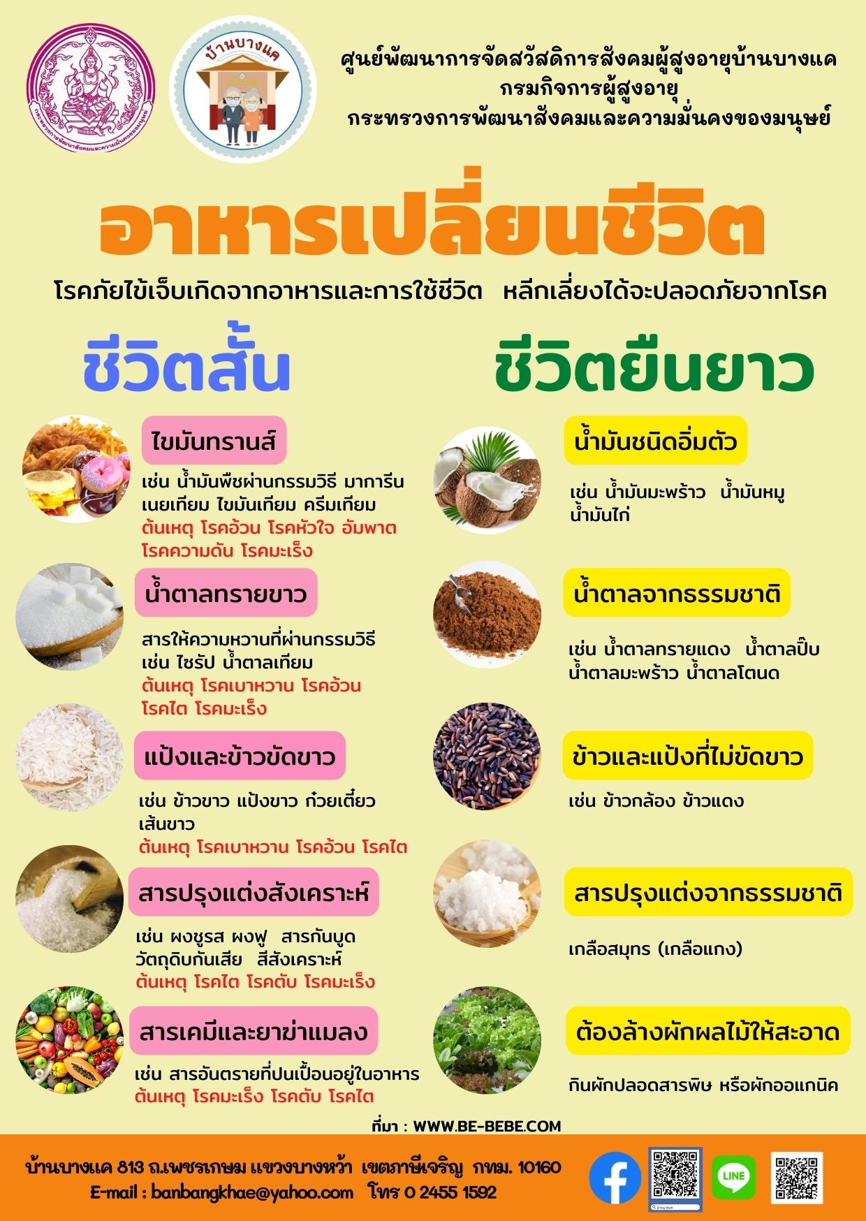 อาหารเปลี่ยนชีวิต 