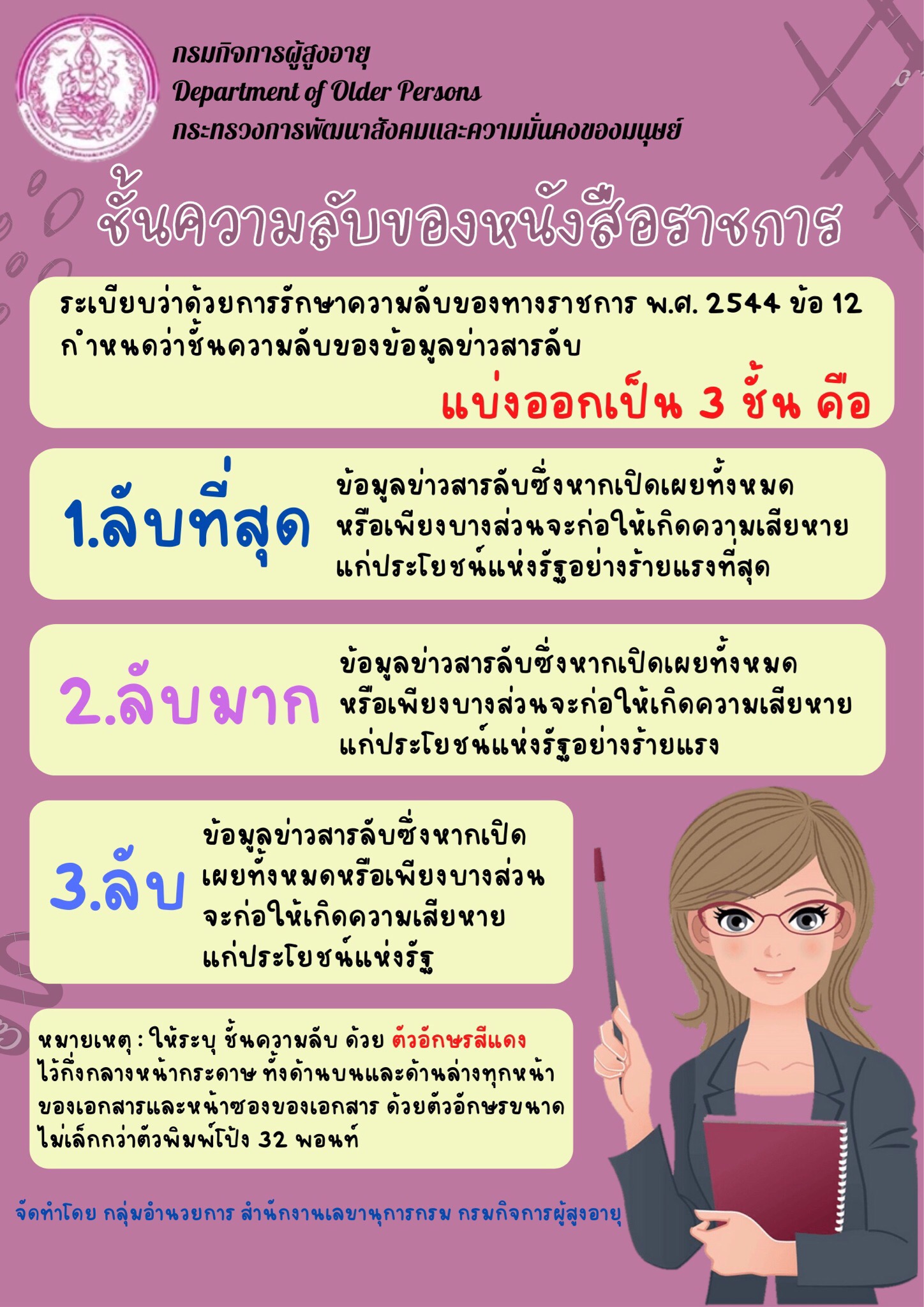 ชั้นความลับของหนังสือราชการ