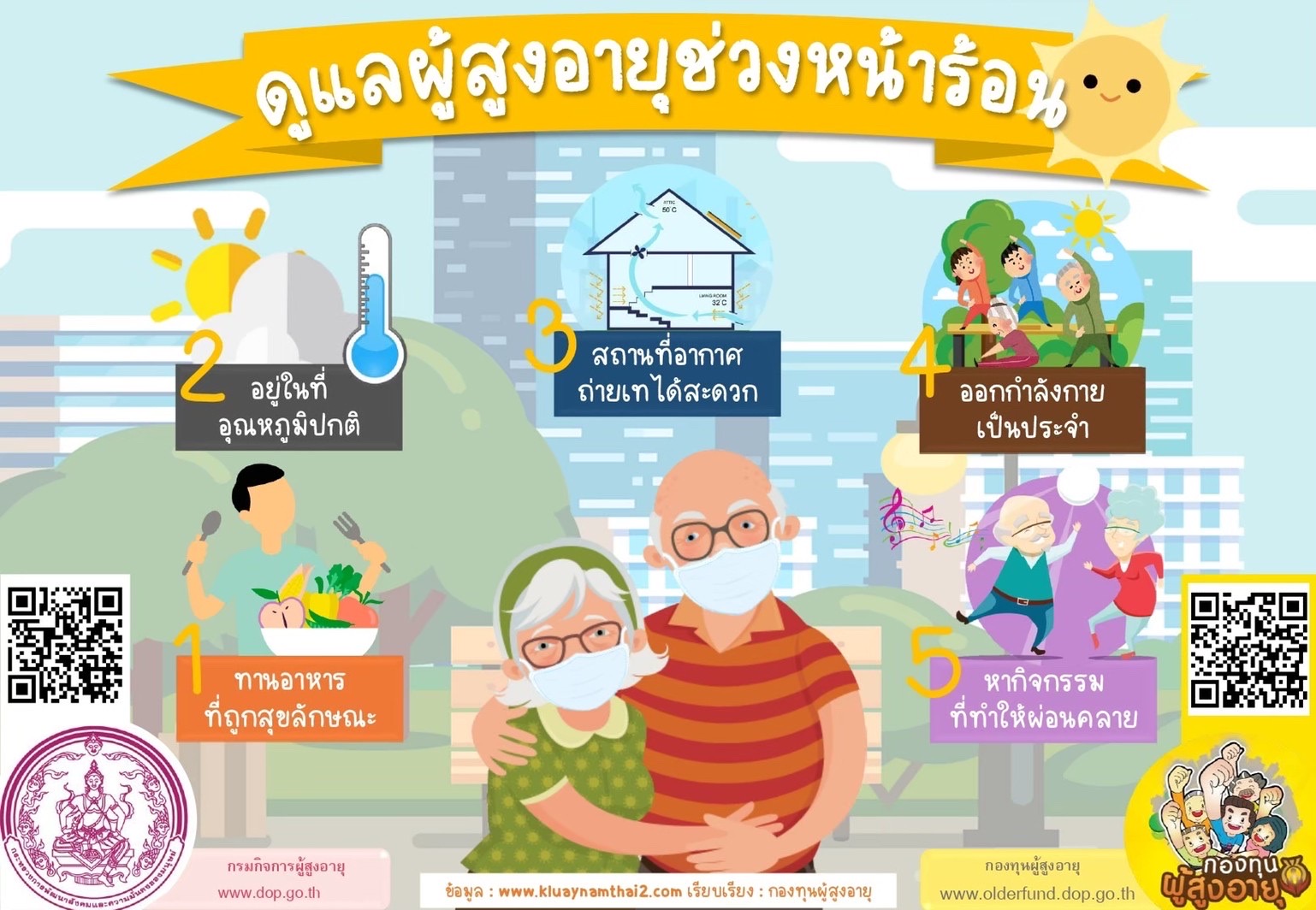 ดูแลผู้สูงอายุช่วงหน้าร้อน By กองทุนผู้สูงอายุ