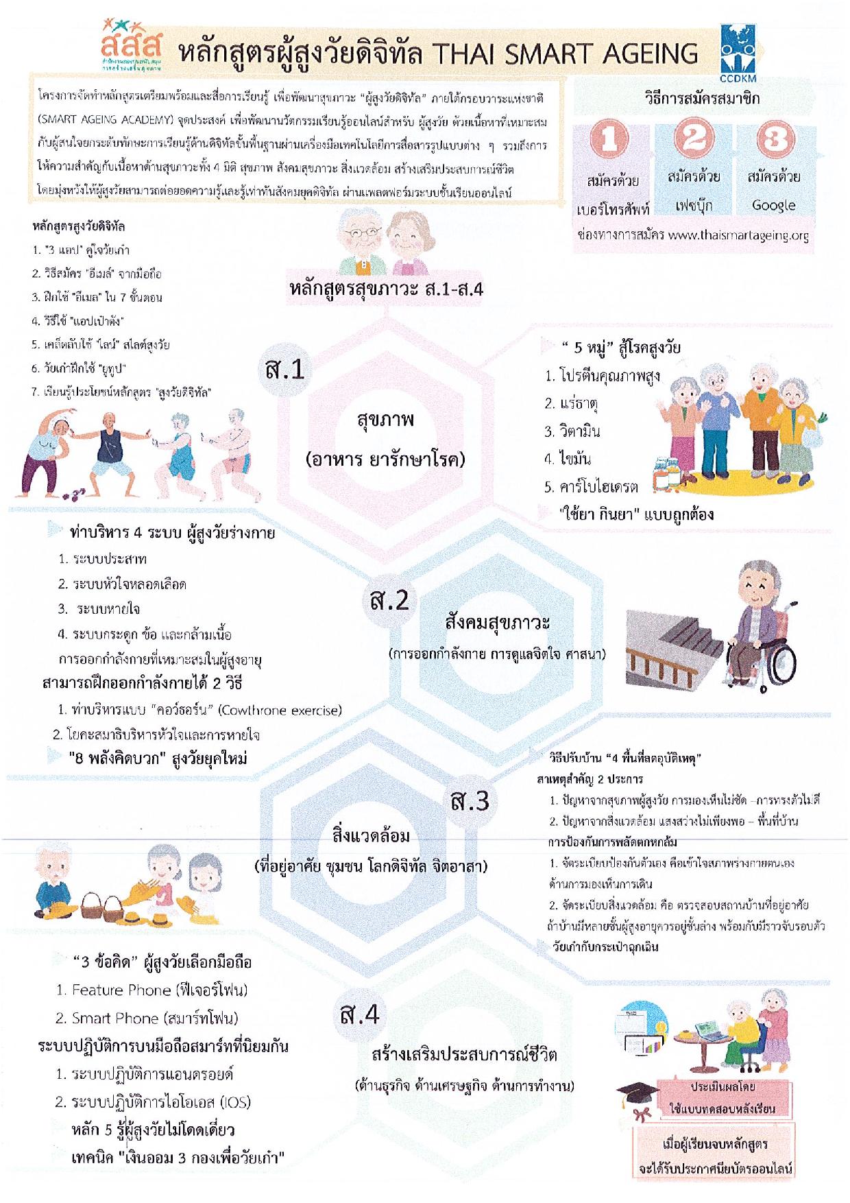 หลักสูตรผู้สูงวัยดิจิทัล THAI SMART AGEING