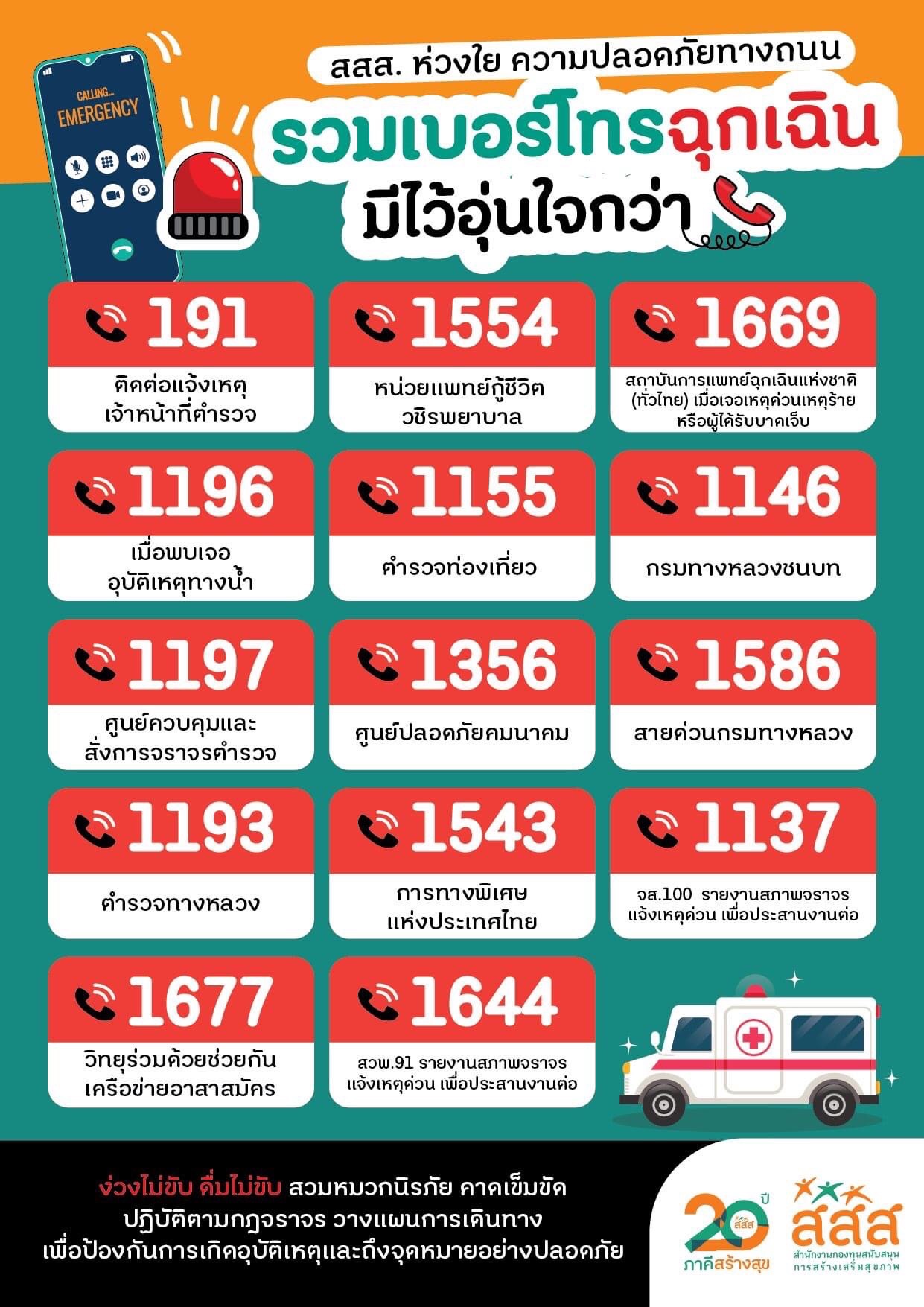 รวมเบอร์โทรฉุกเฉิน มีไว้อุ่นใจกว่า