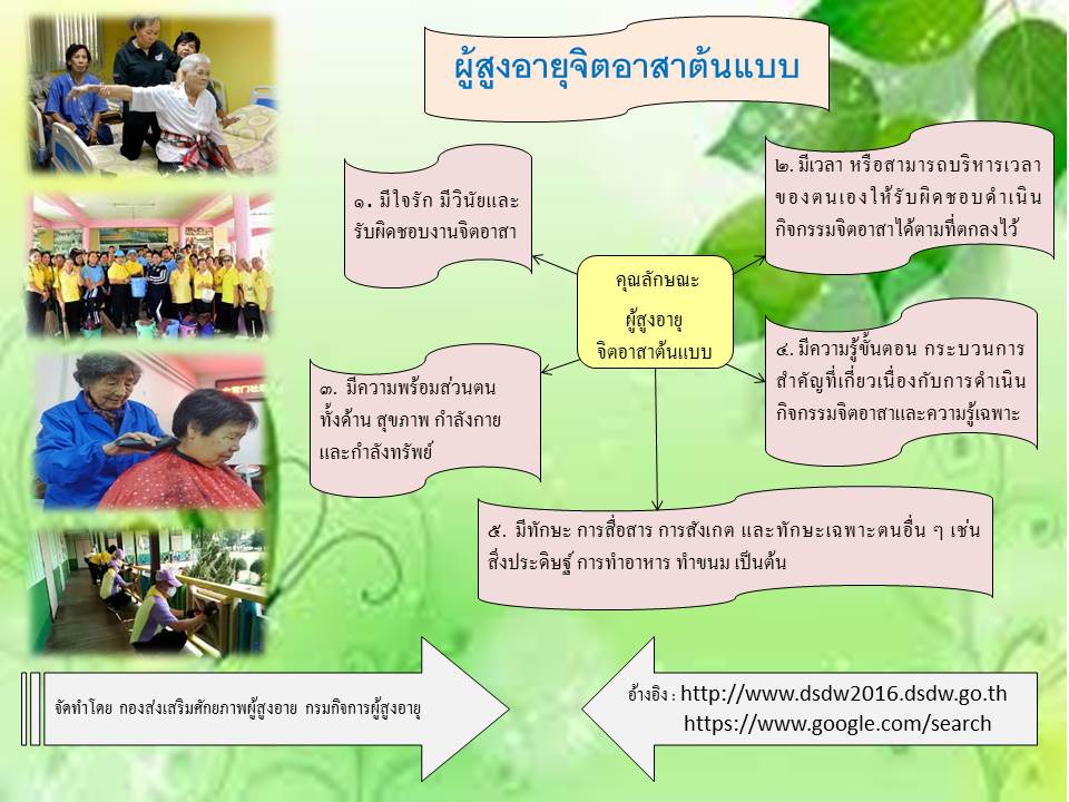 ผู้สูงอายุจิตอาสาต้นแบบ (สศส.)