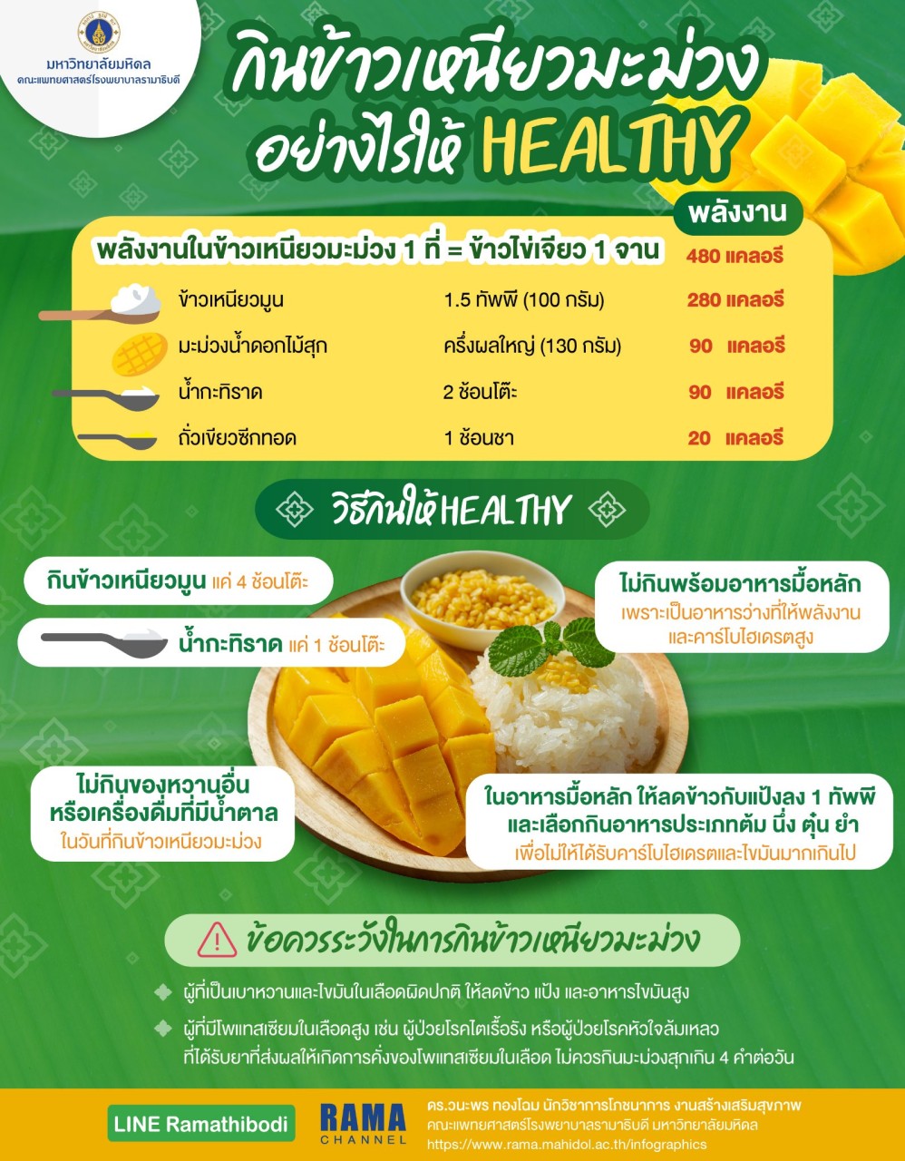 กินข้าวเหนียวมะม่วงอย่างไรให้ HEALTHY