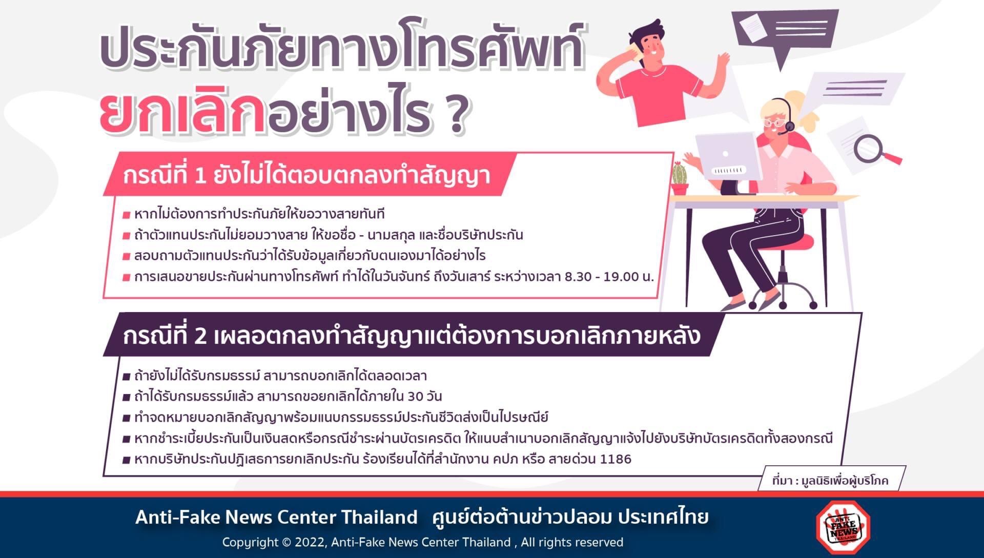 ประกันภัยทางโทรศัพท์ ยกเลิกอย่างไร