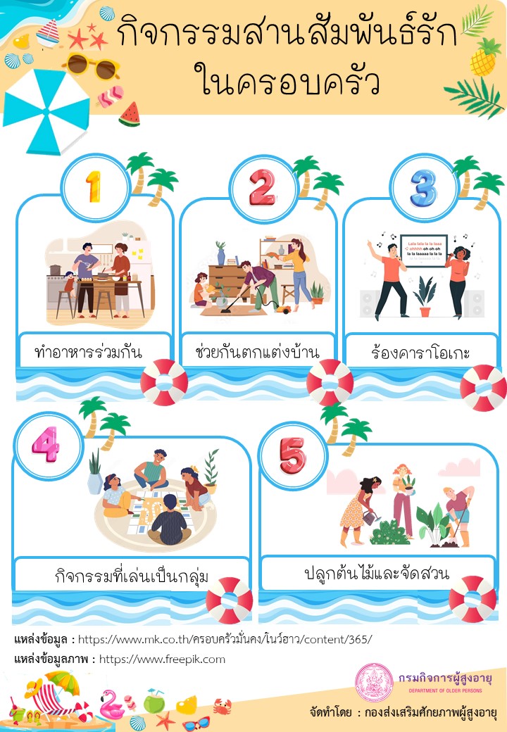 กิจกรรมสานสัมพันธ์รักในครอบครัว (สศส.)