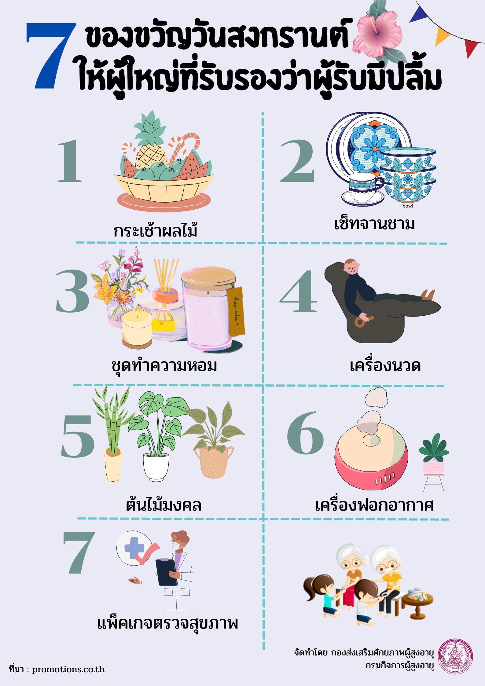 7 ของขวัญวันสงกรานต์ให้ผู้ใหญ่ที่รับรองว่าผู้รับมีปลื้ม (สศส.)