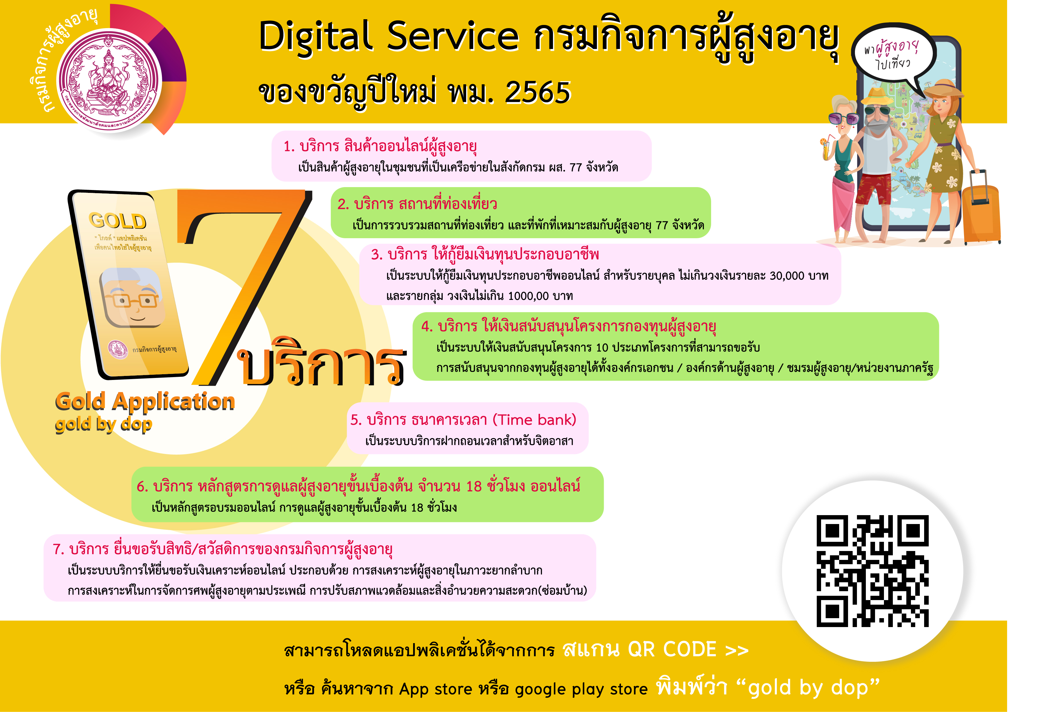 การติดตั้งแอปพลิเคชัน Gold By Dop - 