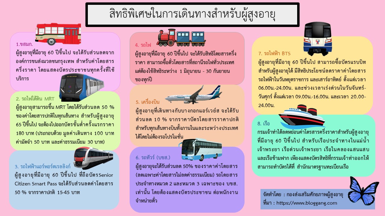 สิทธิพิเศษในการเดินทางสำหรับผู้สูงอายุ (สศส.)