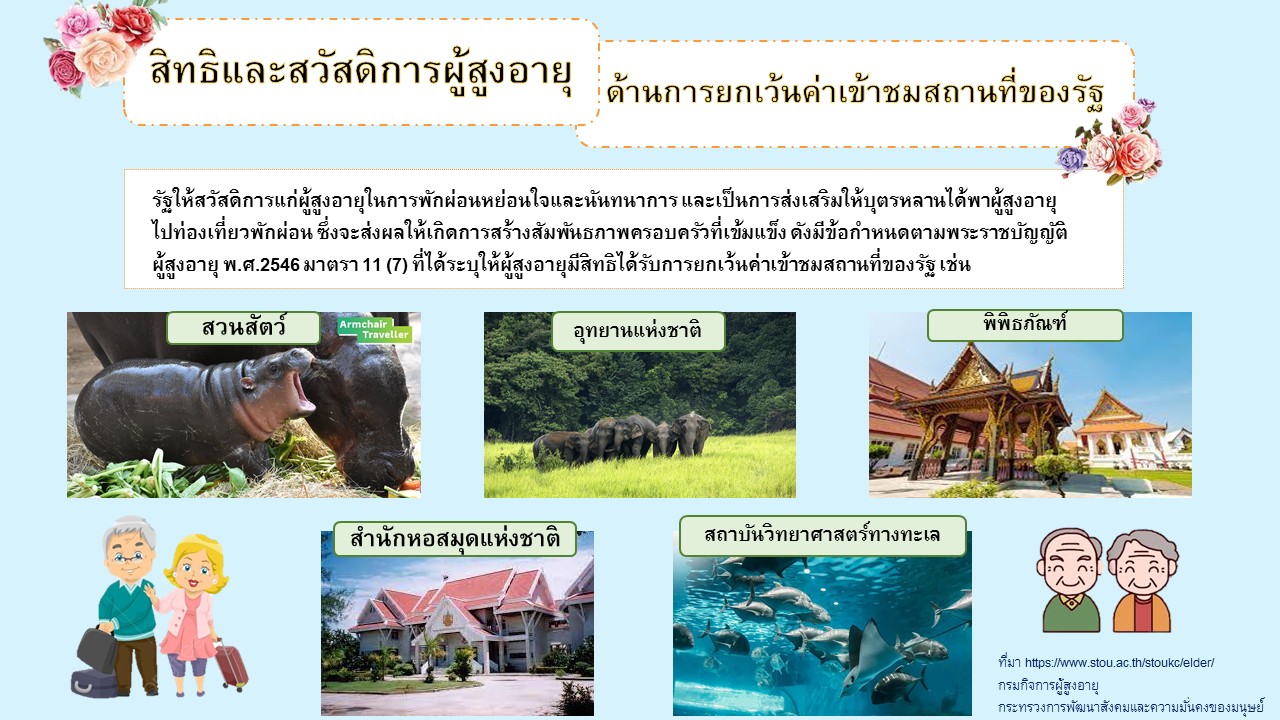 สิทธิสวัสดิการสำหรับผู้สูงอายุ ด้านการยกเว้นค่าเข้าชมสถานที่ของรัฐ (สศส.)