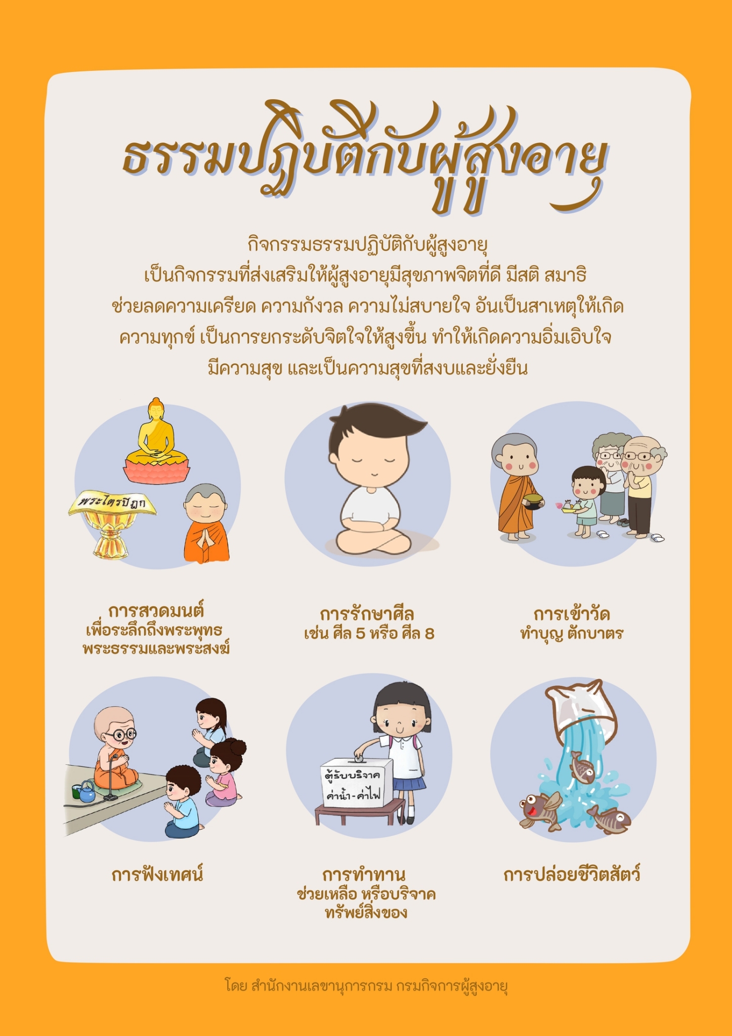 ธรรมปฏิบัติกับผู้สูงอายุ