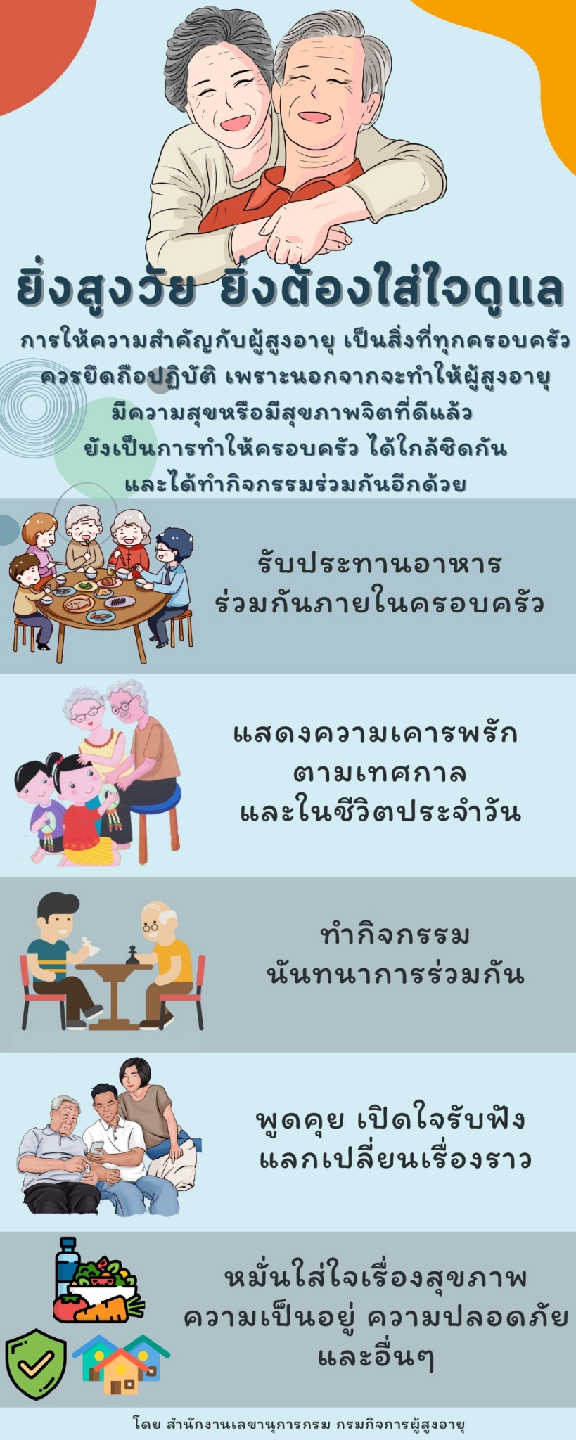 ยิ่งสูงวัย ยิ่งต้องใส่ใจ