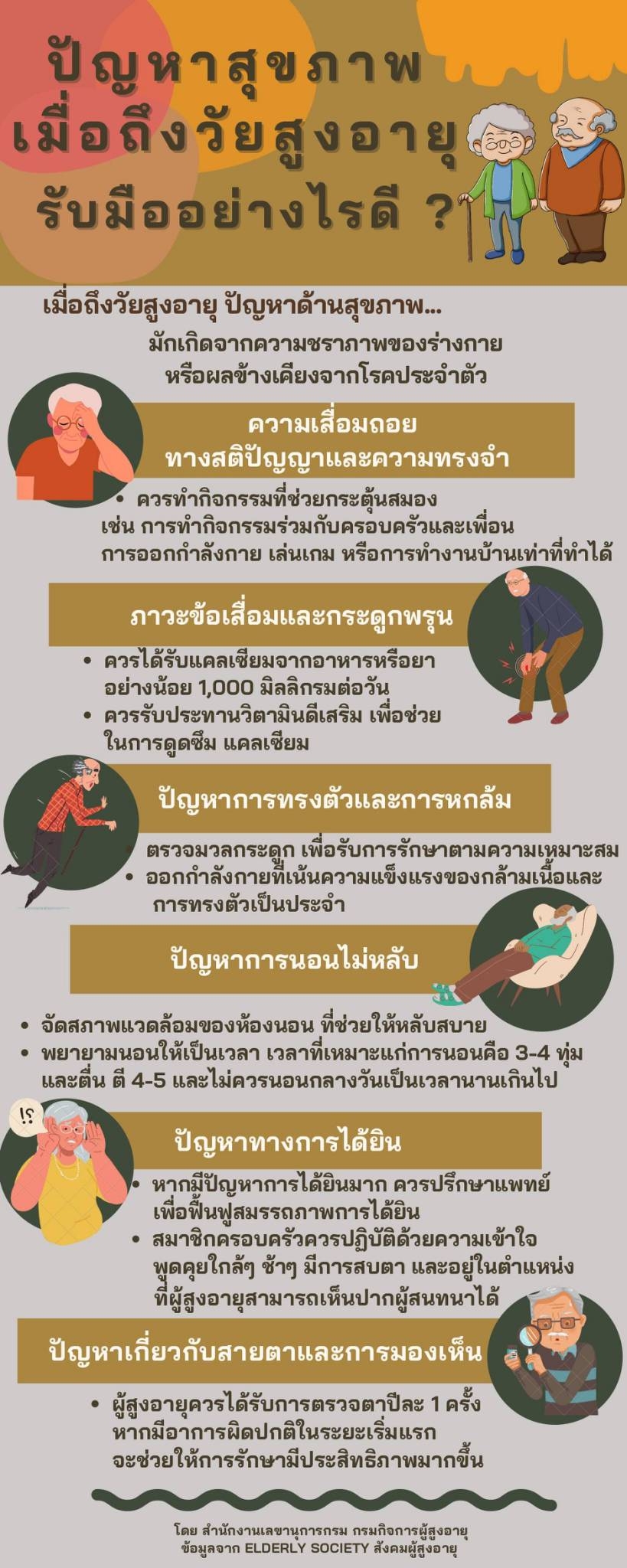 ปัญหาสุขภาพ เมื่อถึงวัยสูงอายุ รับมืออย่างไรดี ?