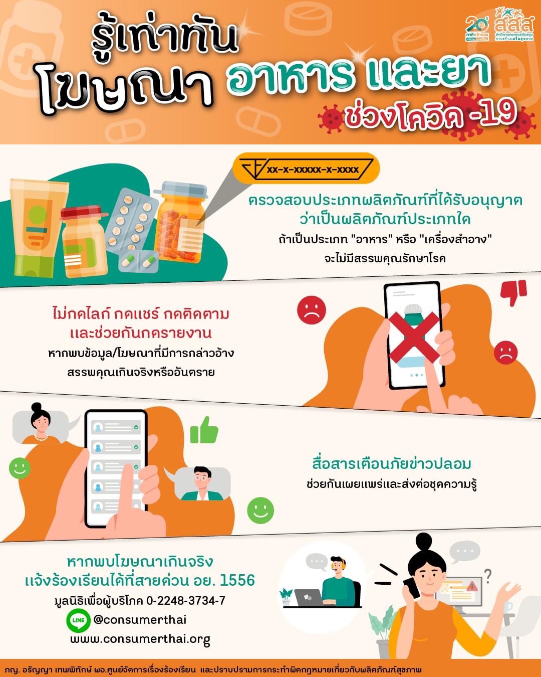 รู้เท่าทันโฆษณา อาหารและยา ช่วงโควิด-19