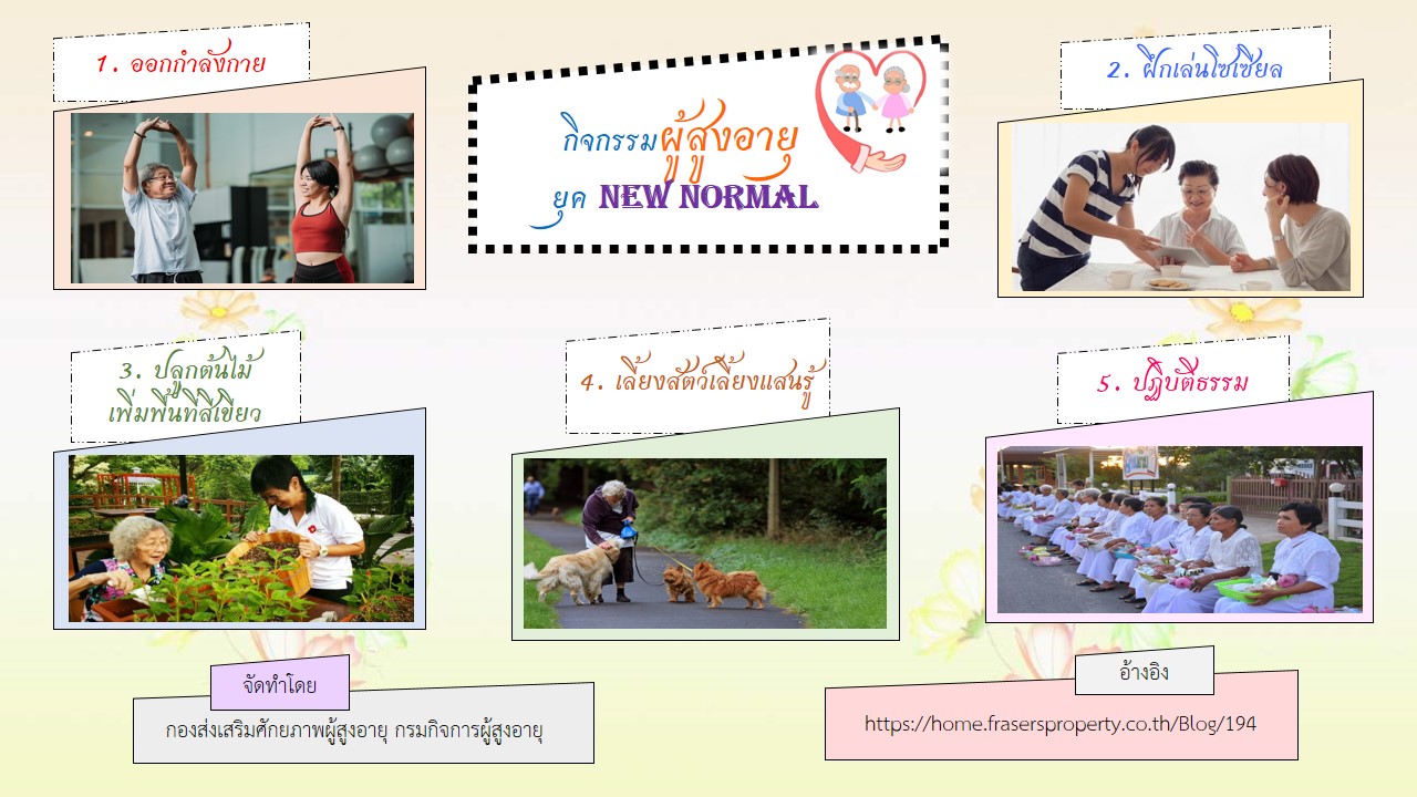 กิจกรรมผู้สูงอายุ ยุค New Normal (สศส.)