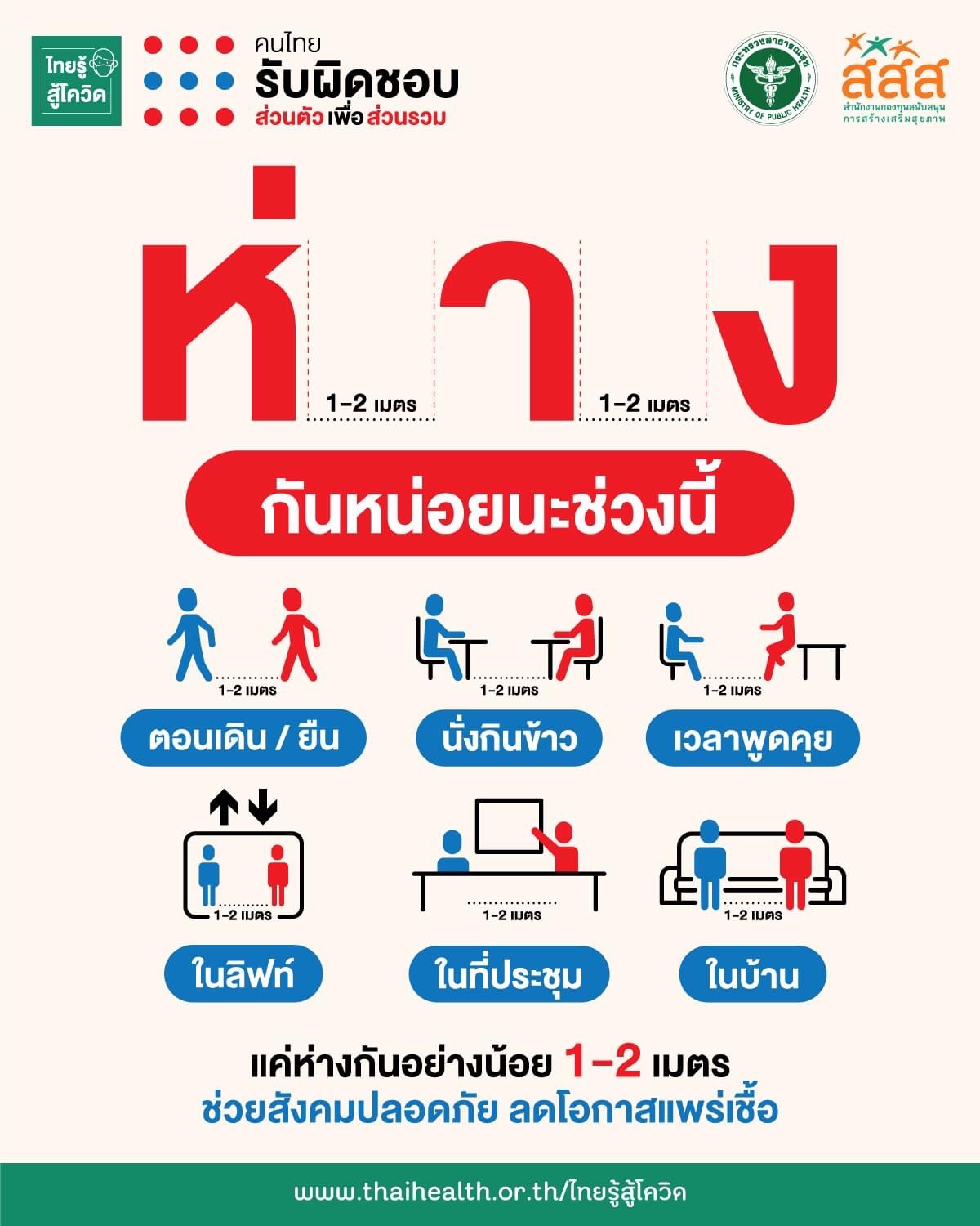 ห่างกันหน่อยนะช่วงนี้ ช่วยสังคมปลอดภัย ลดโอกาสแพร่เชื้อ