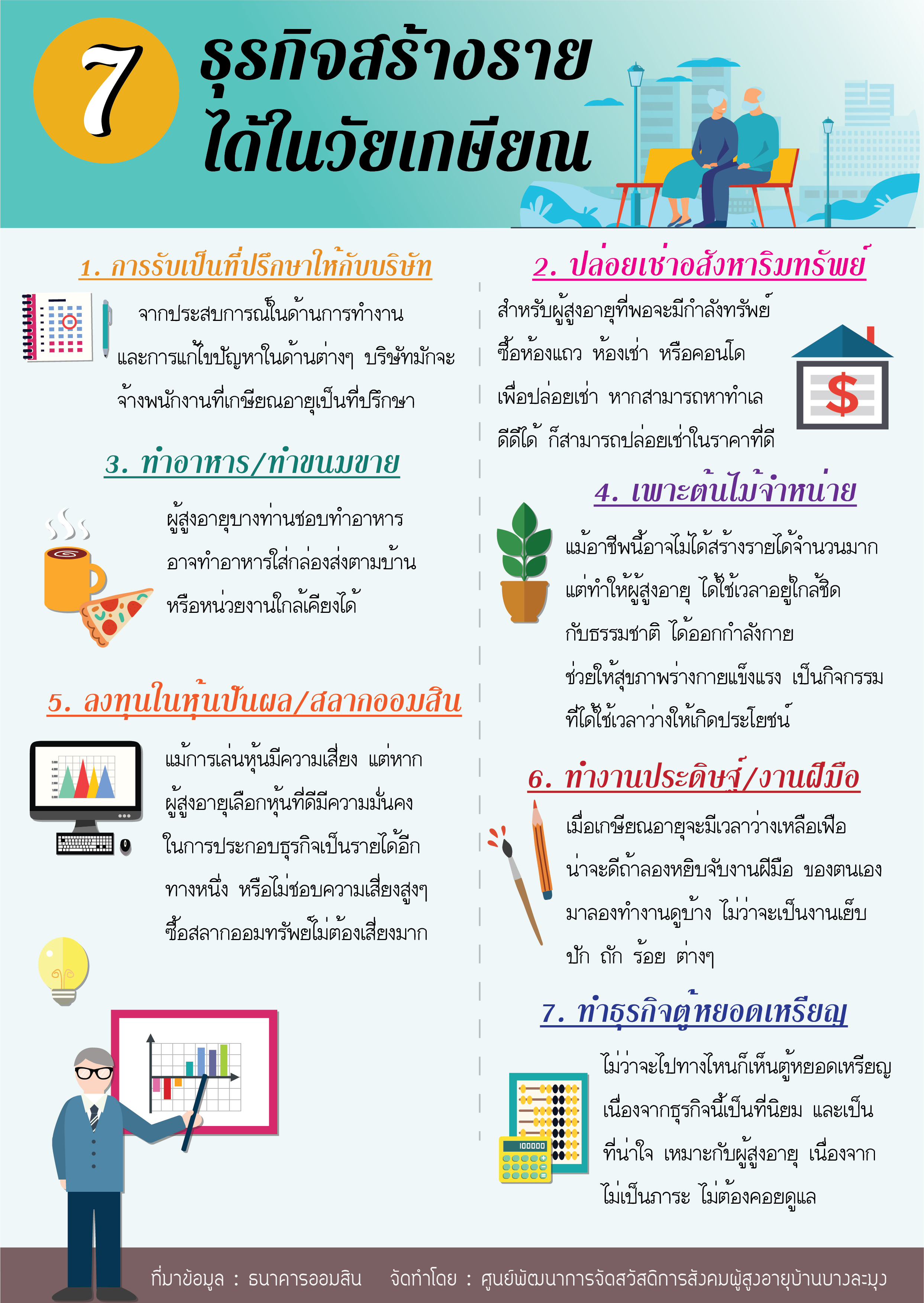 7 ธุรกิจสร้างรายได้ในวัยเกษียณ
