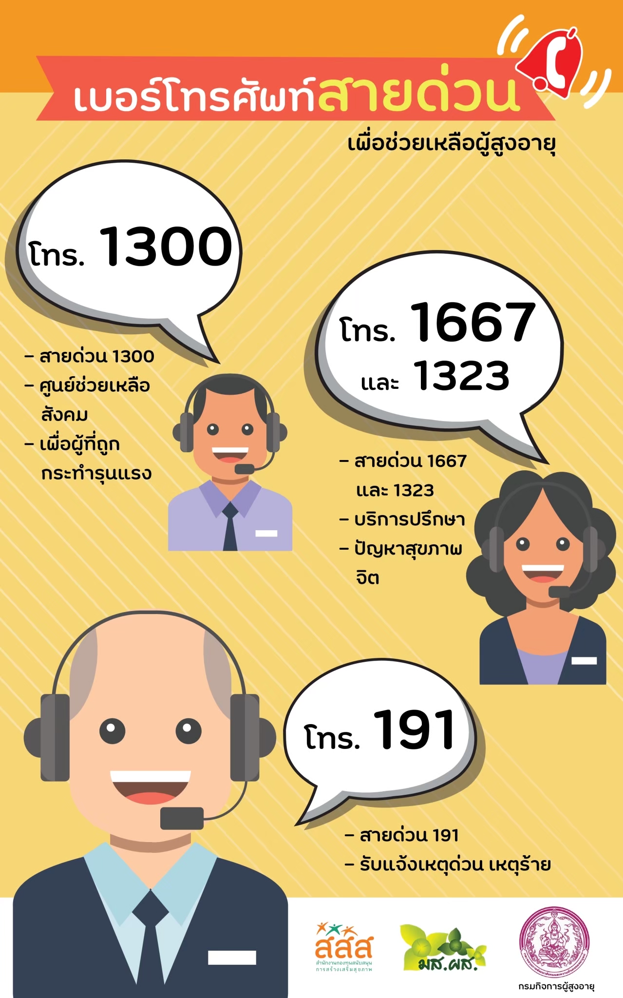 เบอร์โทรศัพท์สายด่วน เพื่อช่วยเหลือผู้สูงอายุ (สศส.)