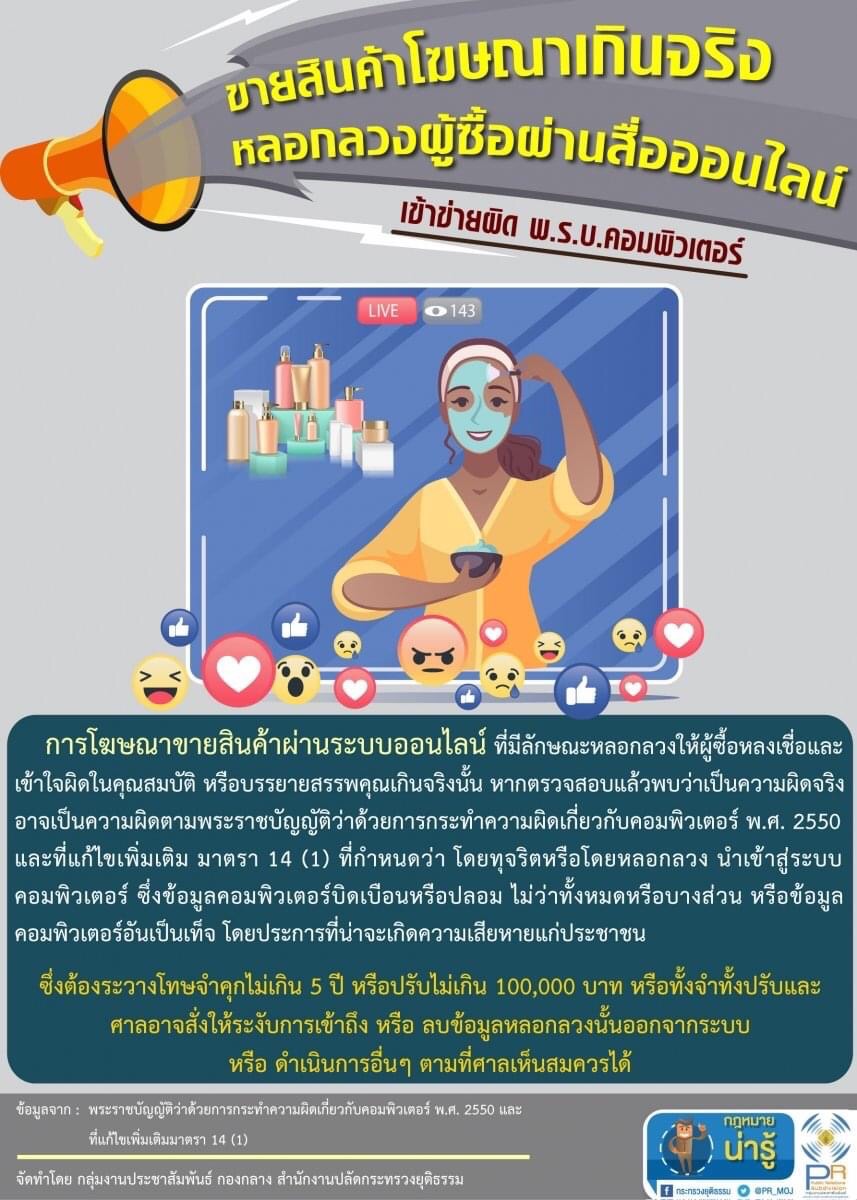 ขายสินค้าโฆษณาเกินจริง หลอกลวงผู้ซื้อผ่านสื่อออนไลน์