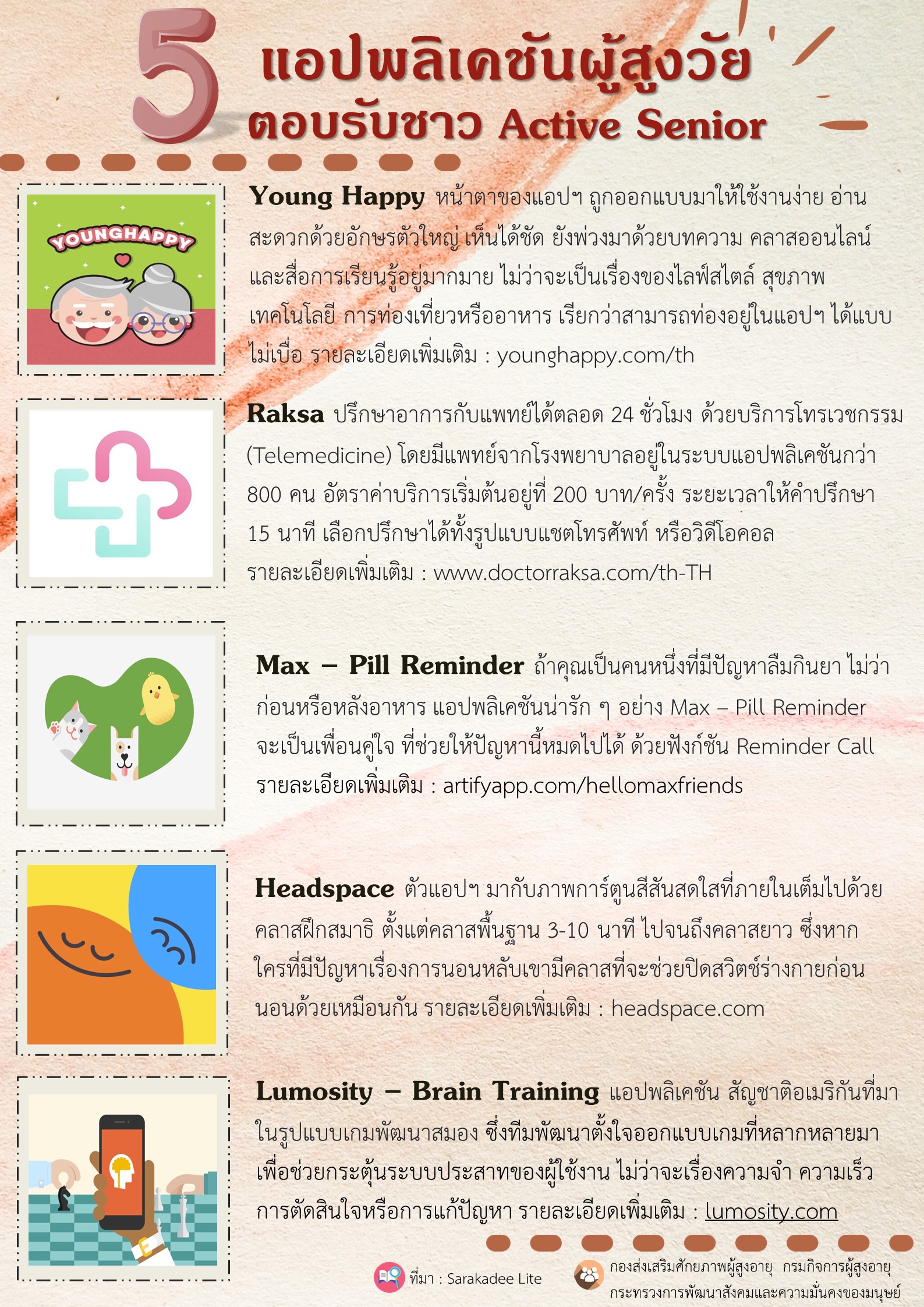 5 แอพพลิเคชันผู้สูงวัย ตอบรับชาว Active Senior (สศส.)