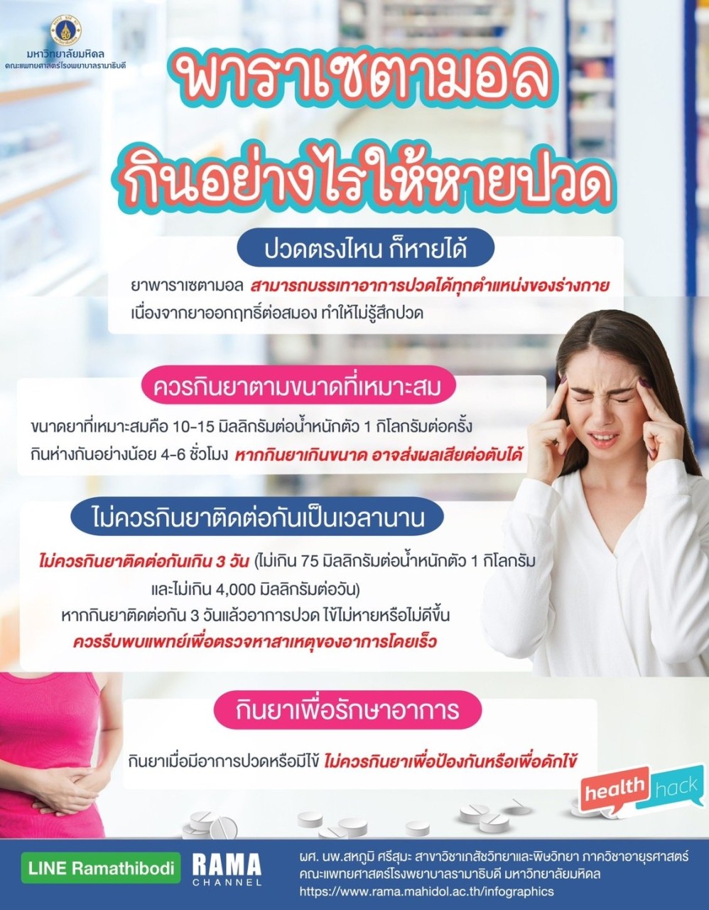 พาราเซตามอล กินอย่างไรให้หายปวด