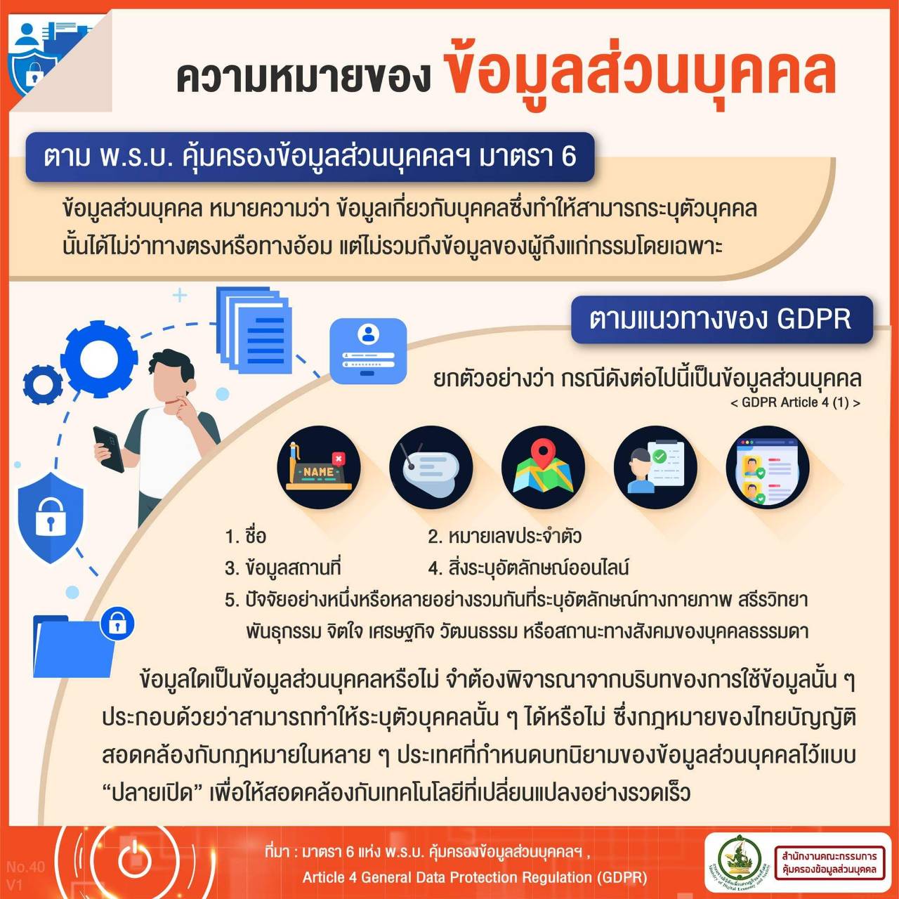 ความหมายของ 