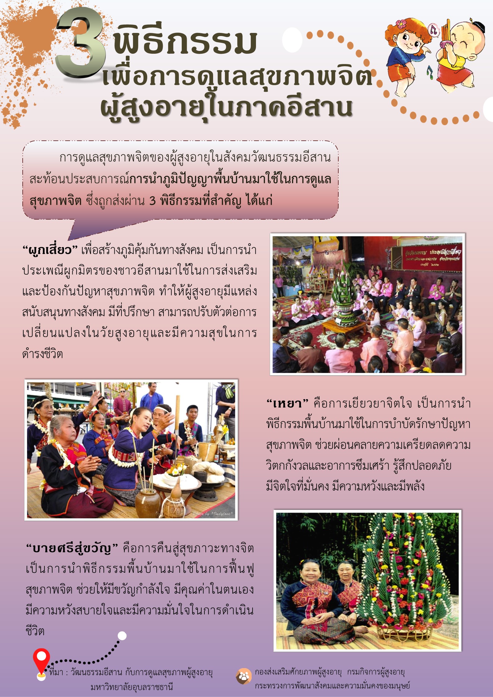 3 พิธีกรรมเพื่อการดูแลสุขภาพจิตผู้สูงอายุในภาคอีสาน (สศส.)