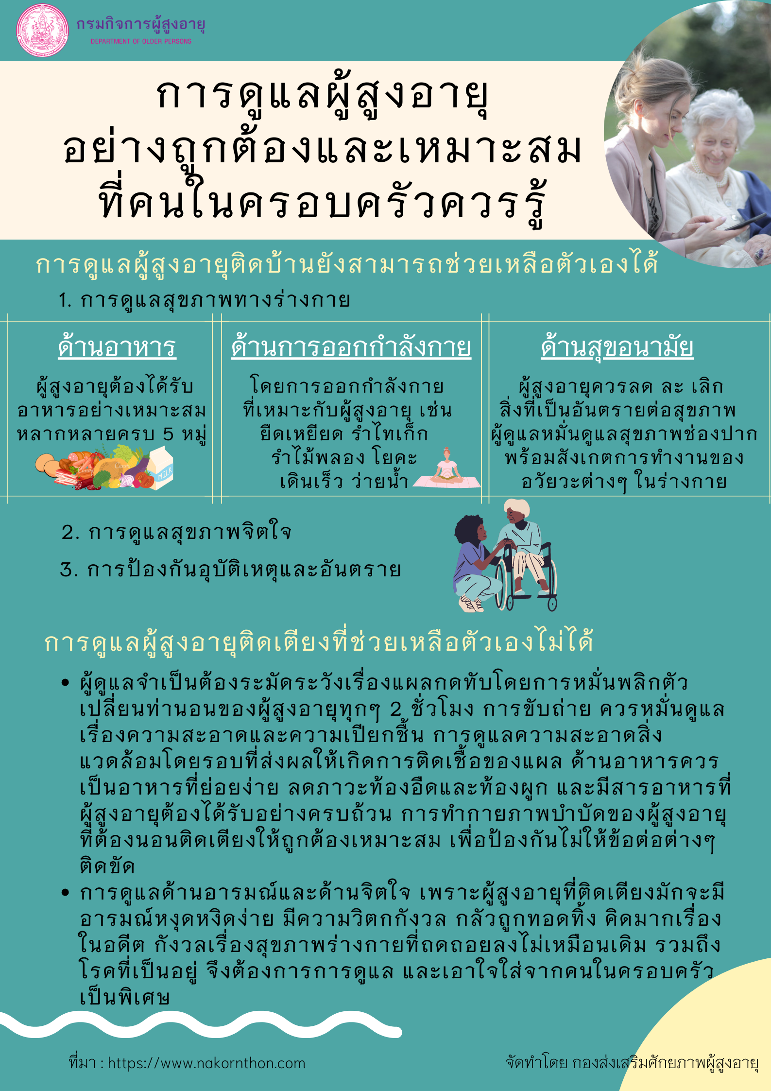 การดูแลผู้สูงอายุอย่างถูกต้องและเหมาะสมที่คนในครอบครัวควรรู้ (สศส.)