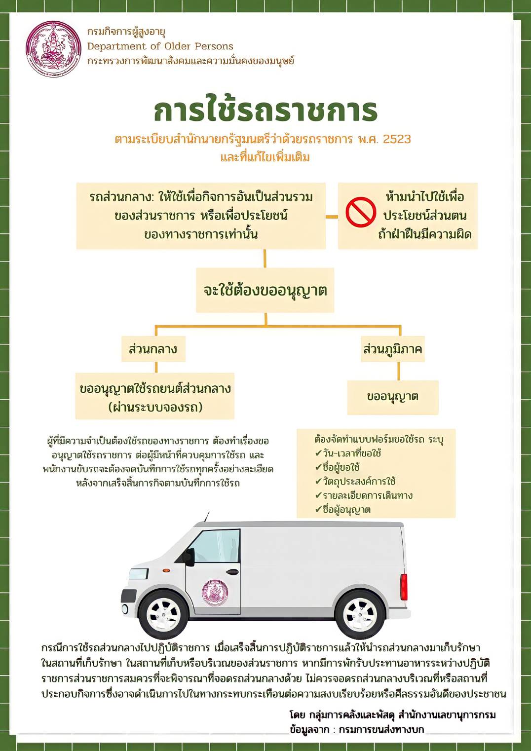 การใช้รถราชการ ตามะเบียบสำนักนายกรัฐมนตรีว่าด้วยรถราชการ พ.ศ. 2523 และที่แก้ไขเพิ่มเติม