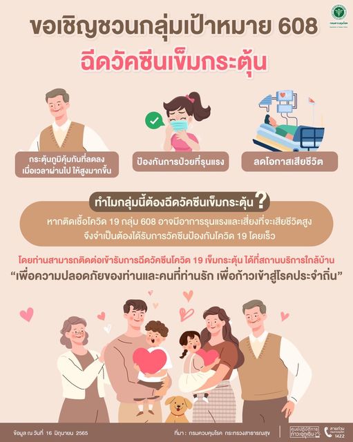 ขอเชิญชวนกลุ่มเป้าหมาย 608 ฉีดวัคซีนเข็มกระตุ้น