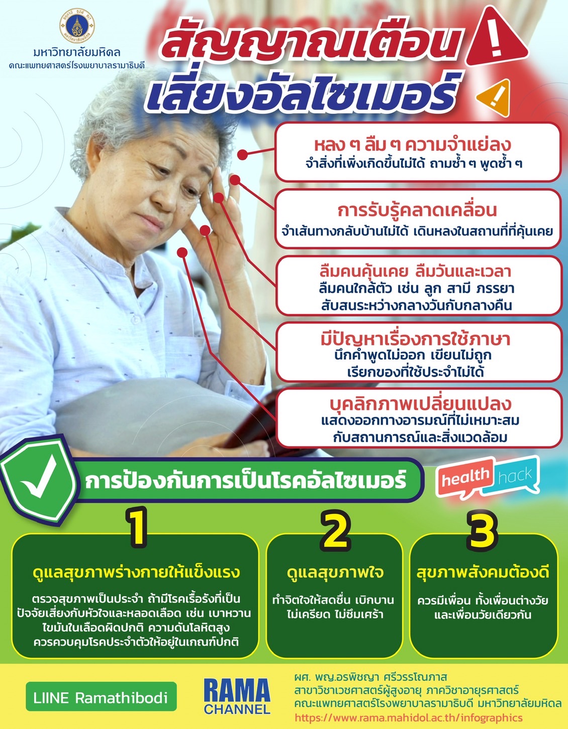 สัญญาณเตือน เสี่ยงอัลไซเมอร์