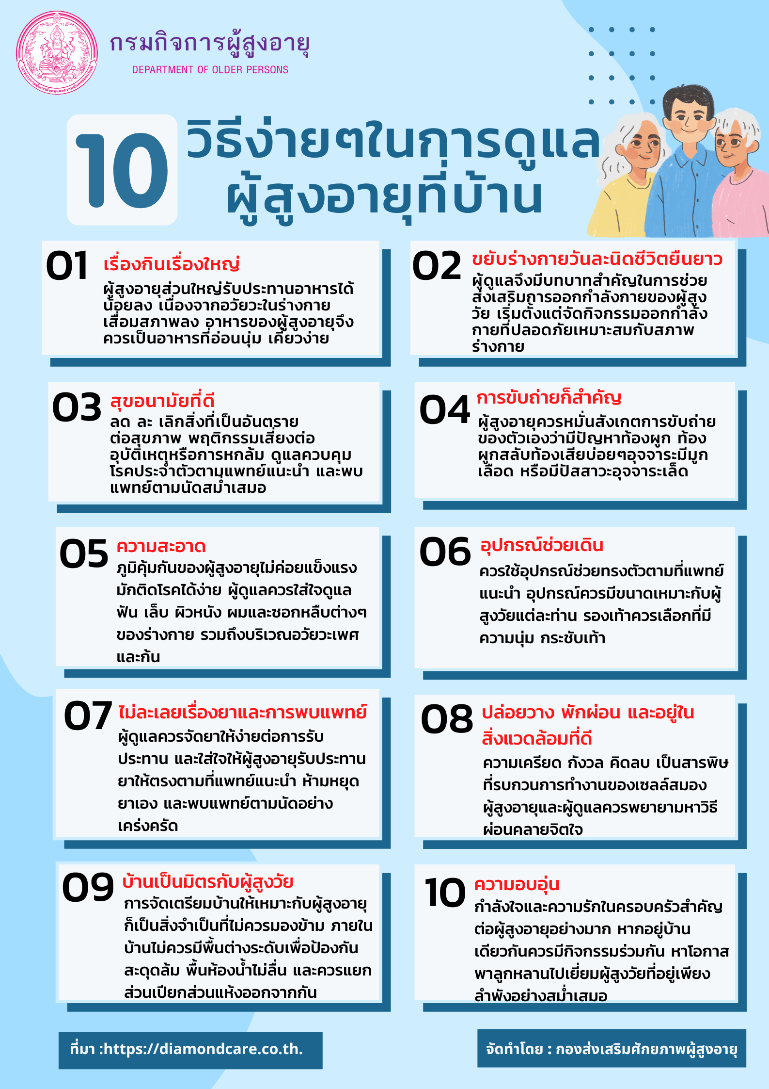 10 วิธีง่ายๆ ในการดูแลผู้สูงอายุที่บ้าน (สศส.)
