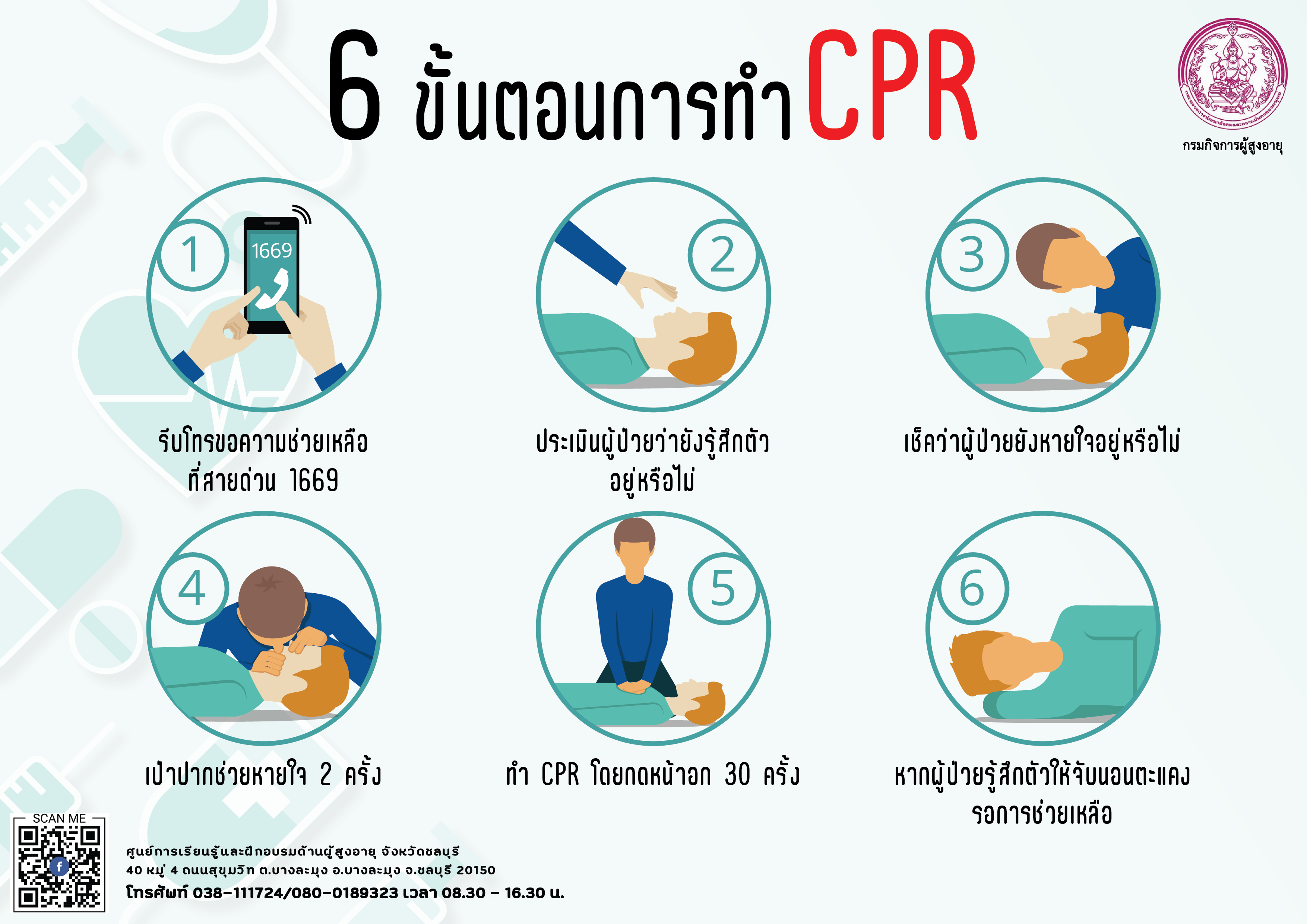6 ขั้นตอนการทำ CPR (สศส.)