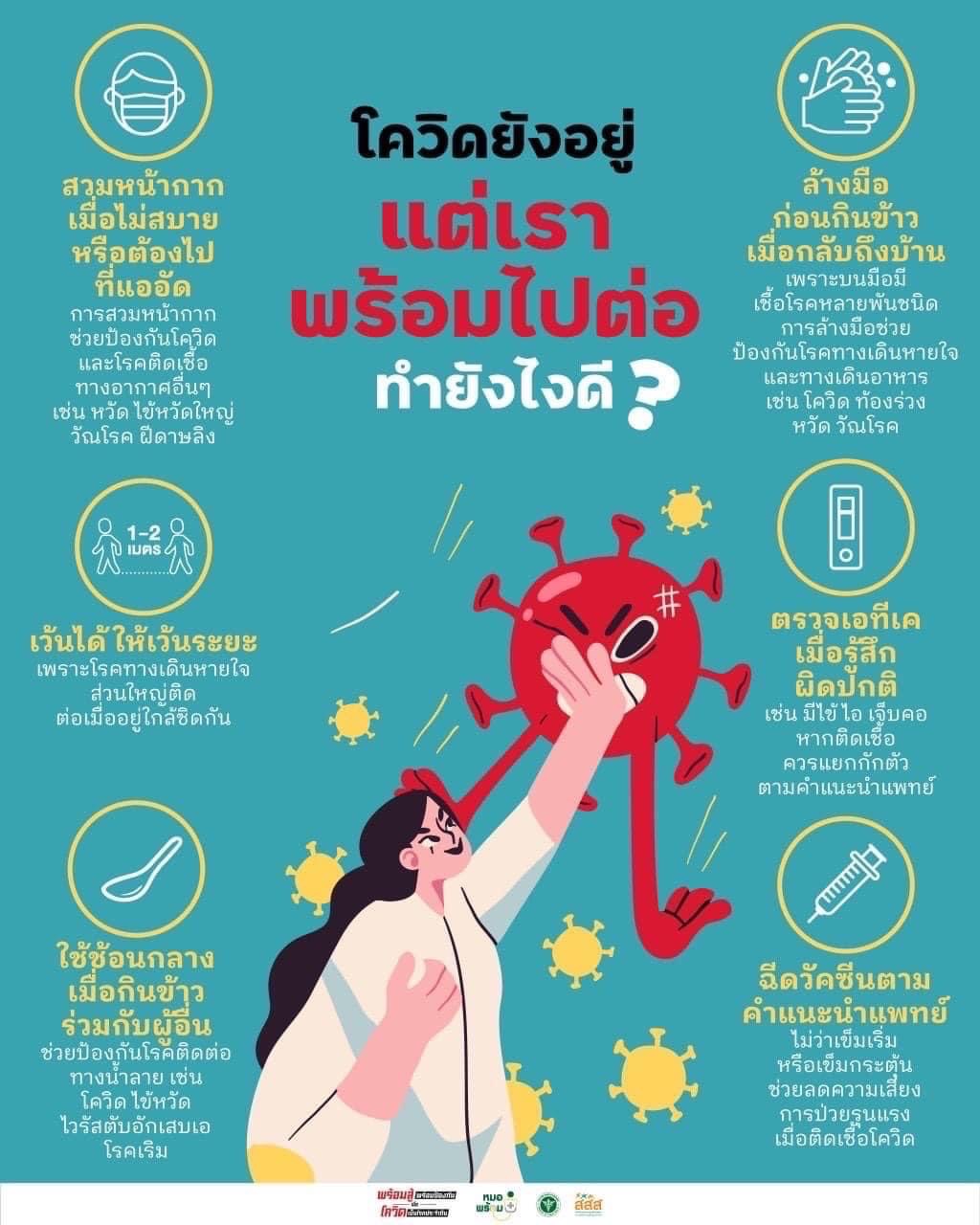 โควิดยังอยู่ แต่เราพร้อมไปต่อ ทำยังไงดี