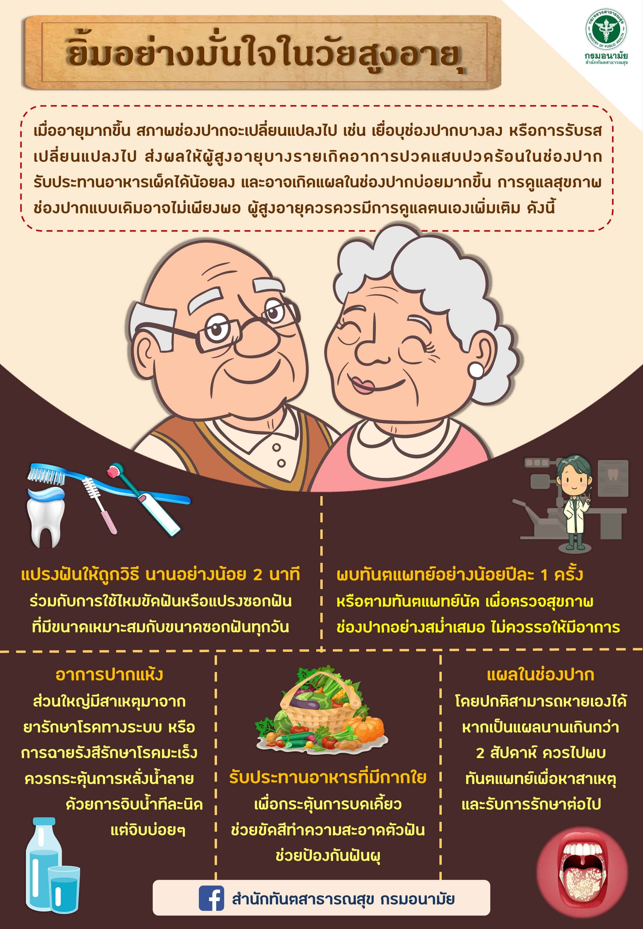 ยิ้มอย่างมั่นใจในวัยสูงอายุ