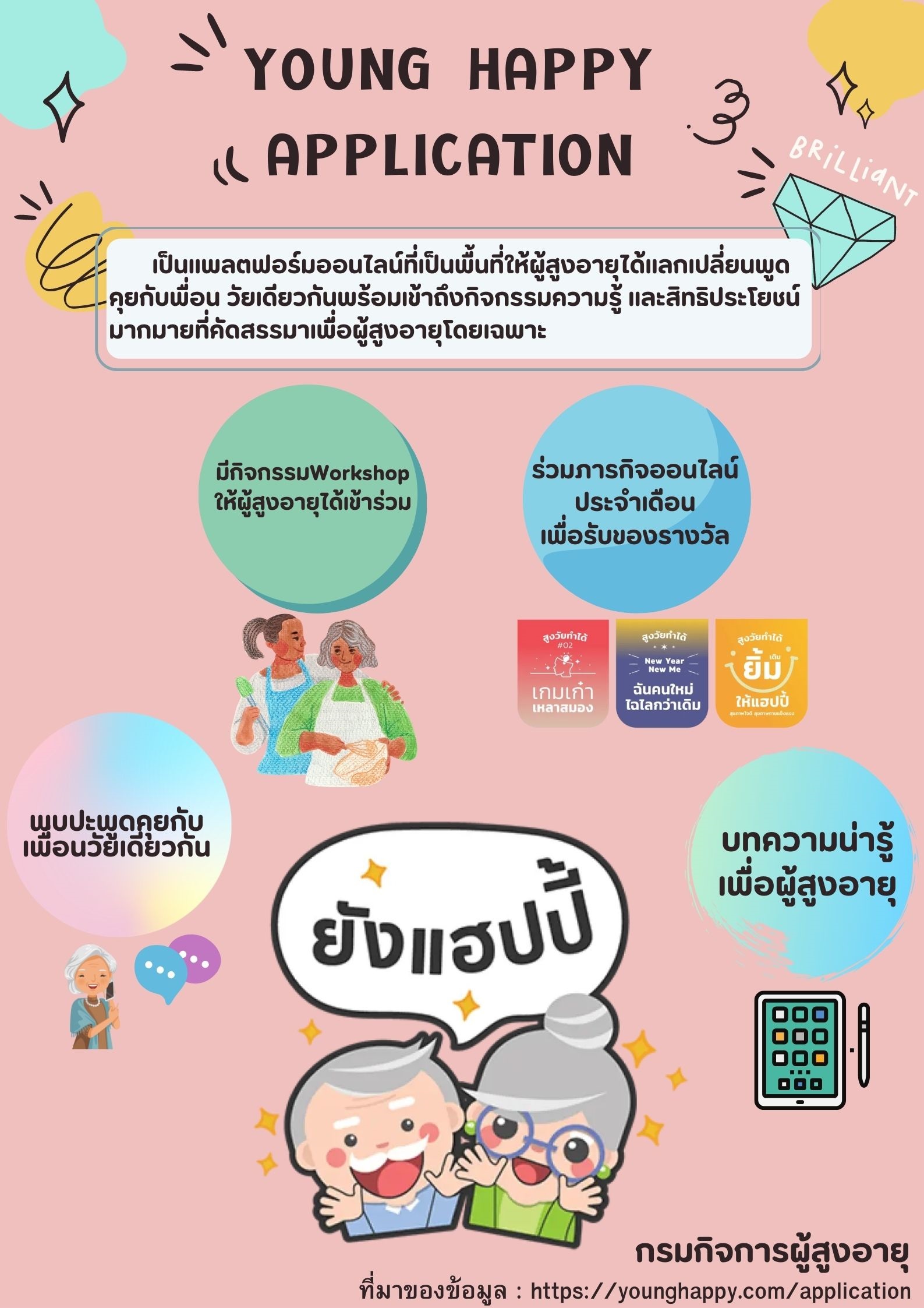 Young Happy Application (สศส.)