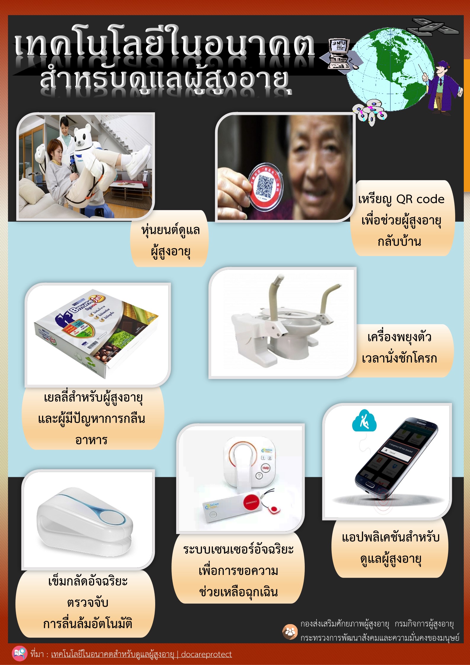 เทคโนโลยีในอนาคตสำหรับดูแลผู้สูงอายุ (สศส.)