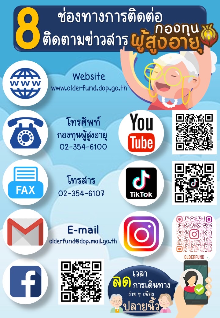 8 ช่องทางการติดต่อ/ติดตามข่าวสารกองทุนผู้สูงอายุ